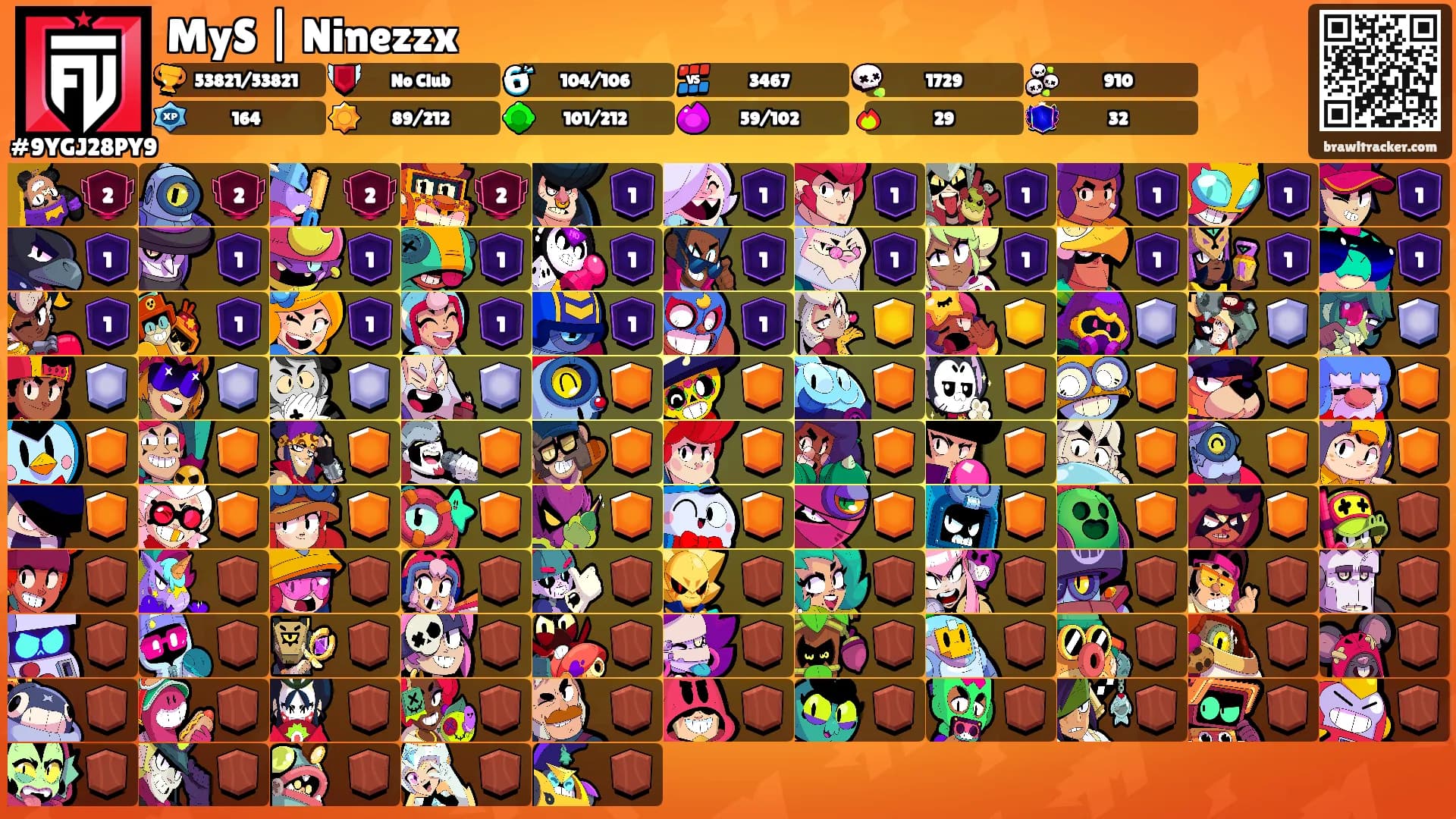 MyS | Ninezzx's Ranks