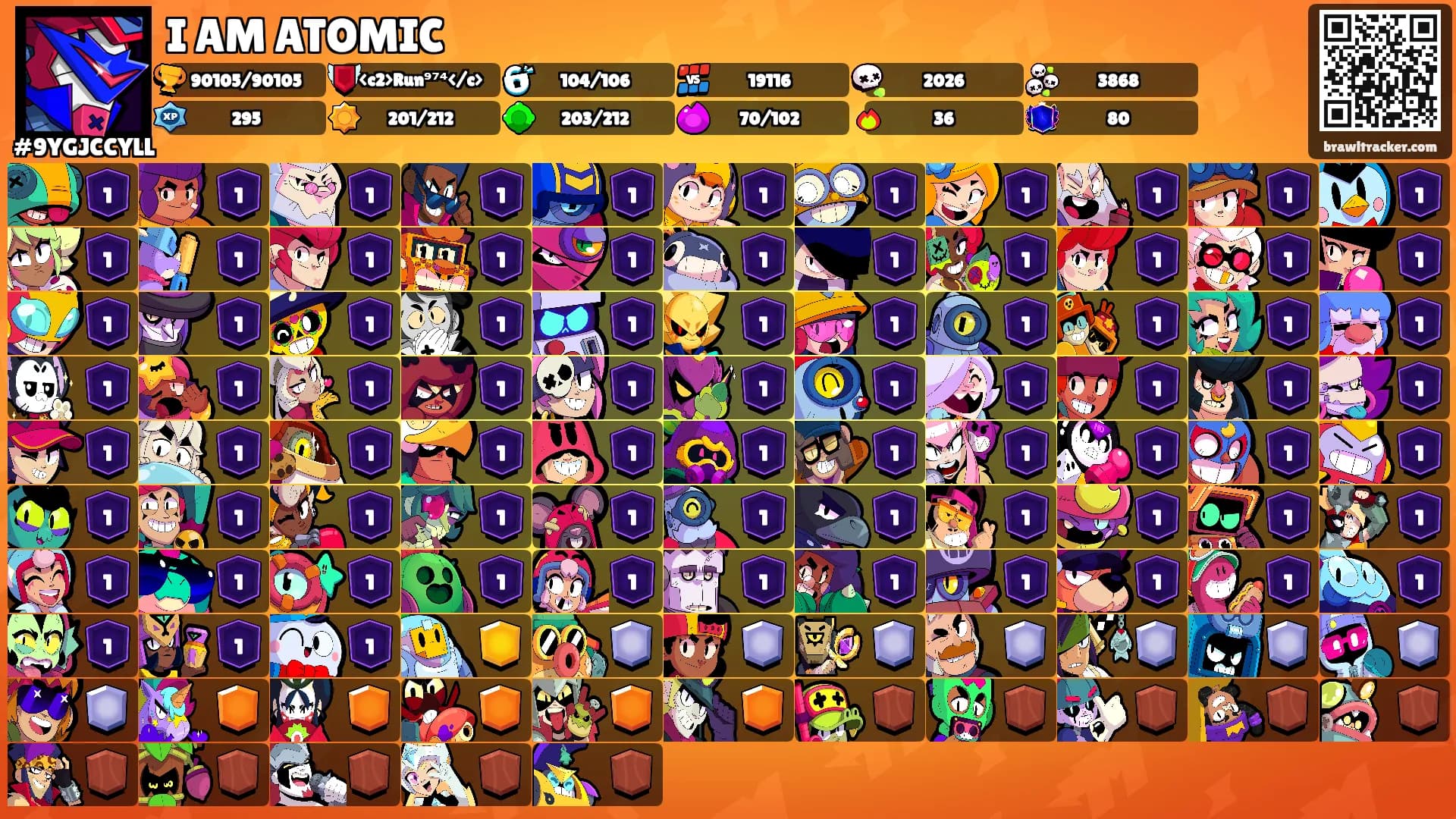 I AM ATOMIC's Ranks