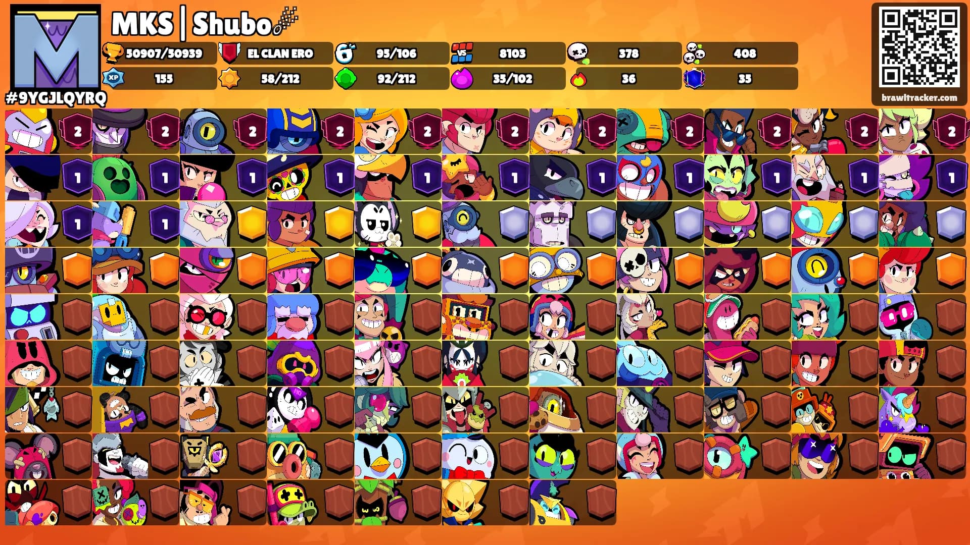 MKS|Shubo☄'s Ranks