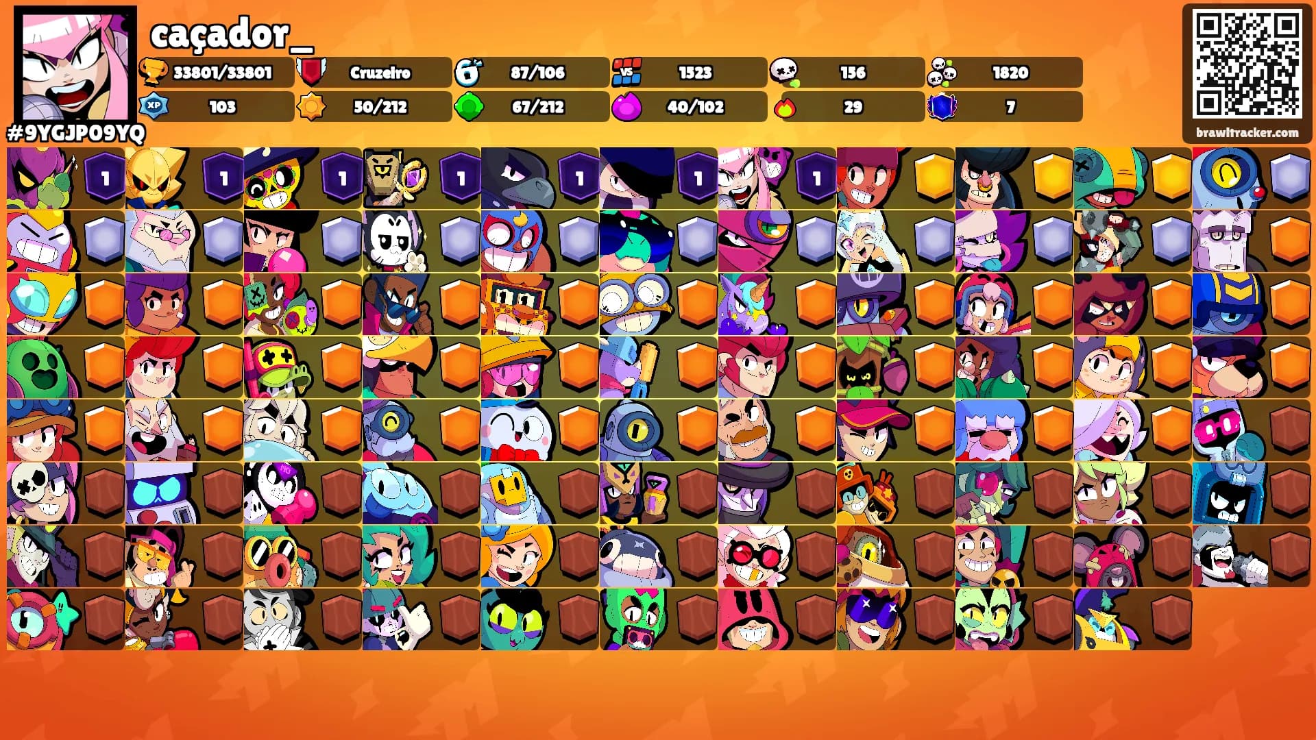 caçador_'s Ranks