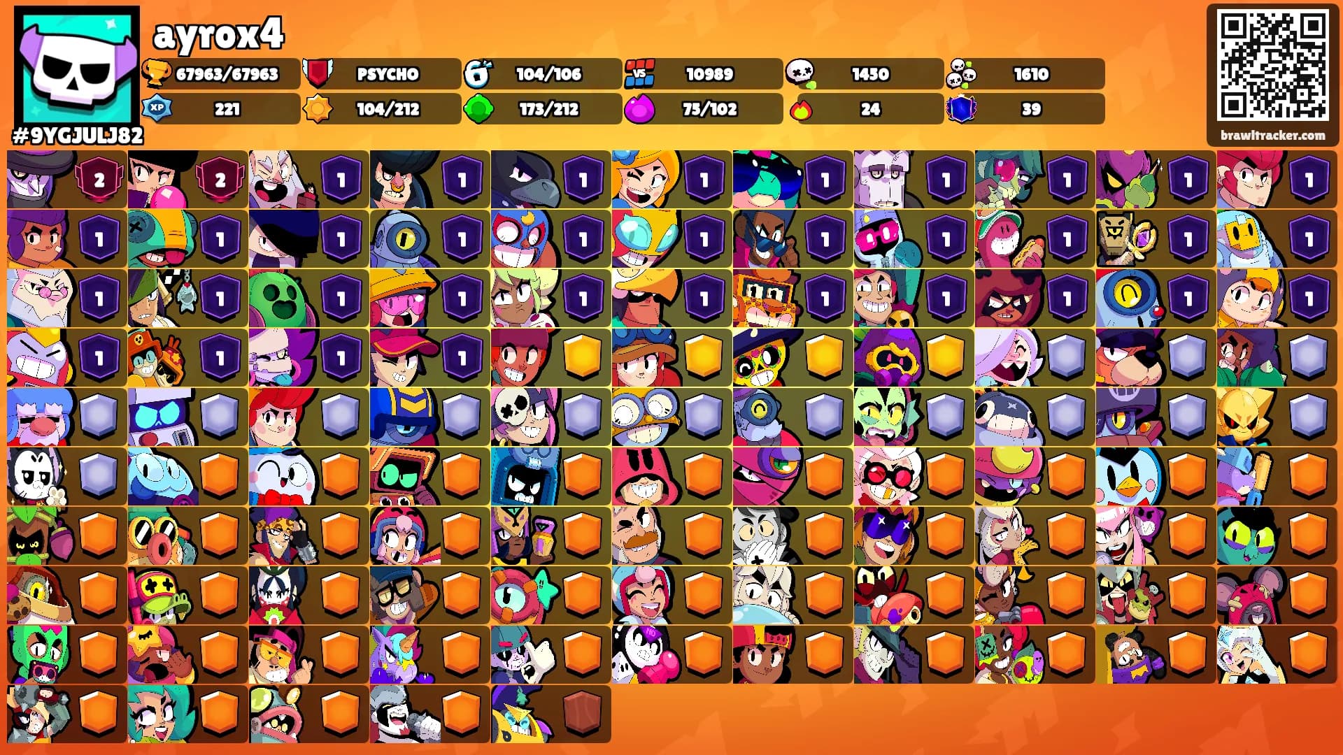 ayrox4's Ranks