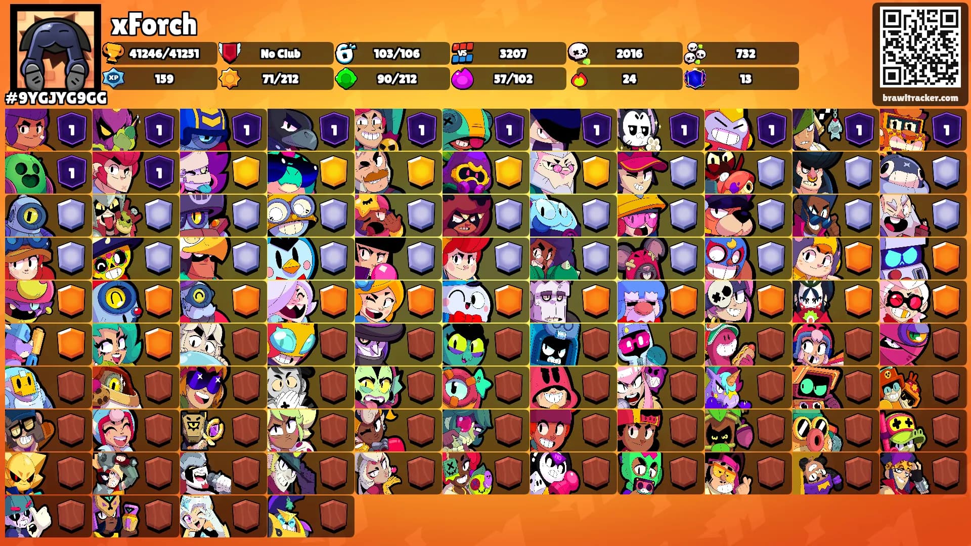 xForch's Ranks