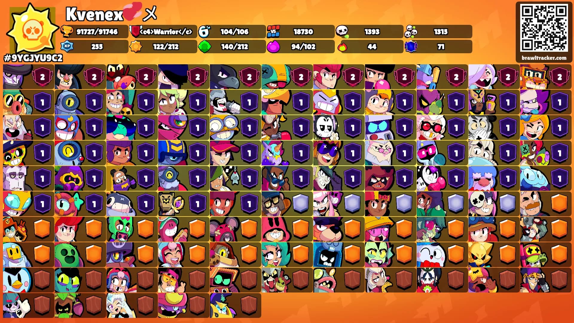 Kvenex💞メ's Ranks