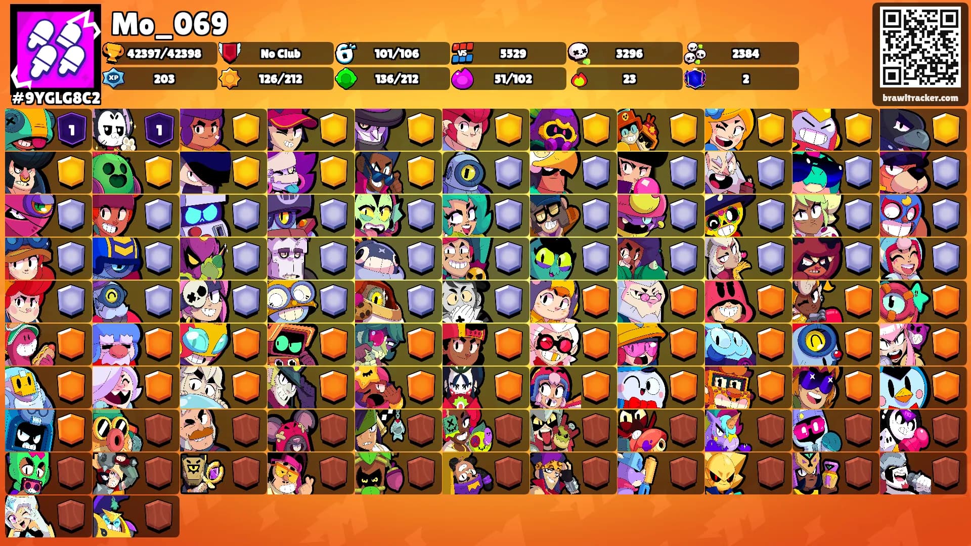 Mo_069's Ranks