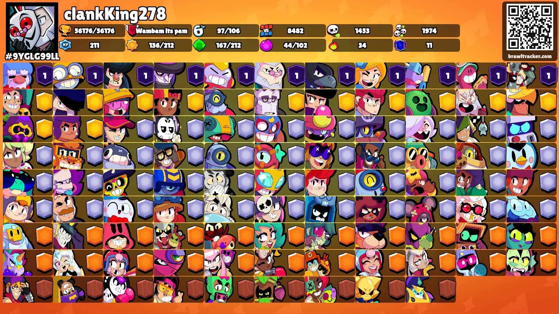 clankKing278's Ranks
