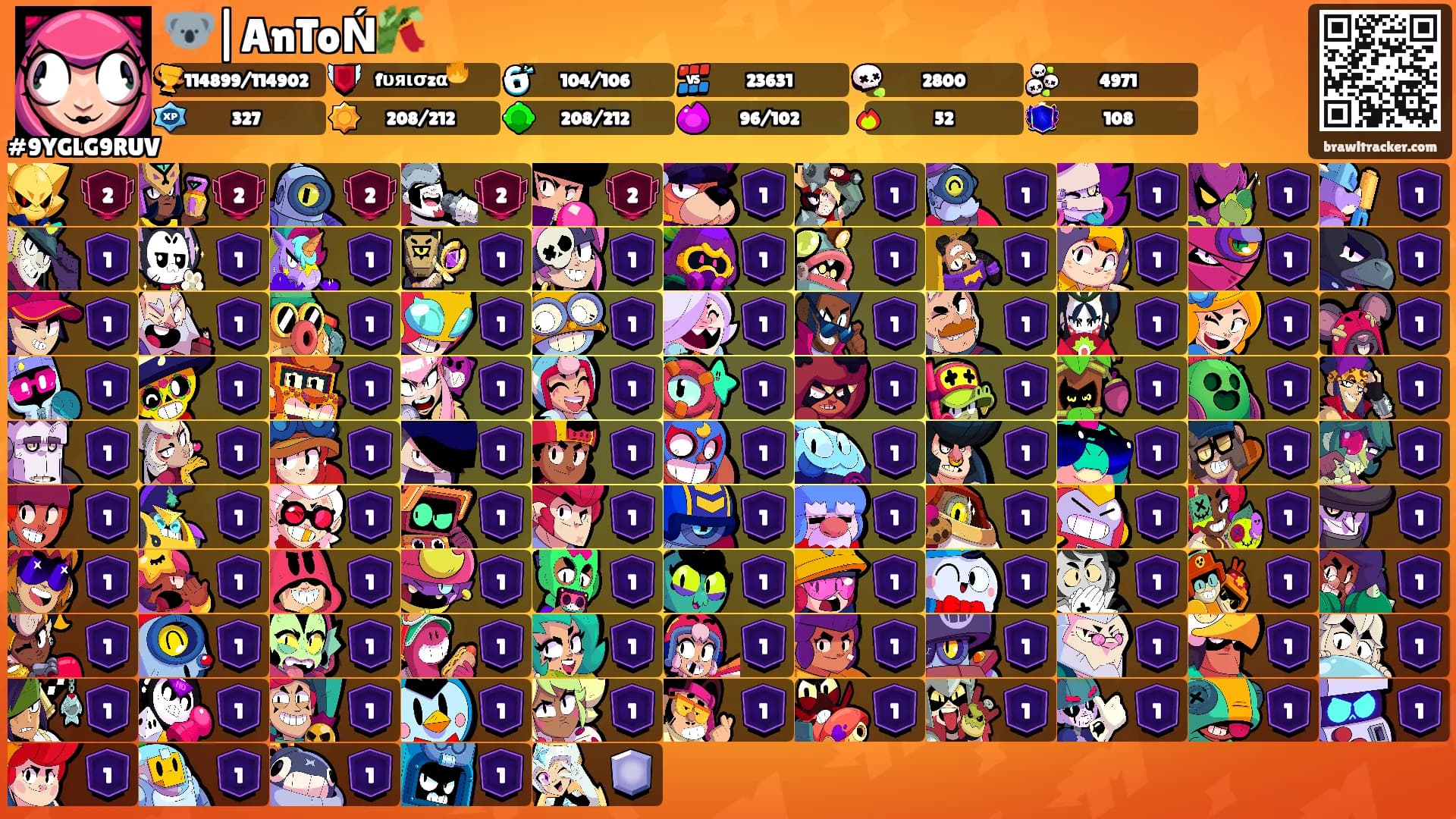 🐨|AnToŃ🎋's Ranks