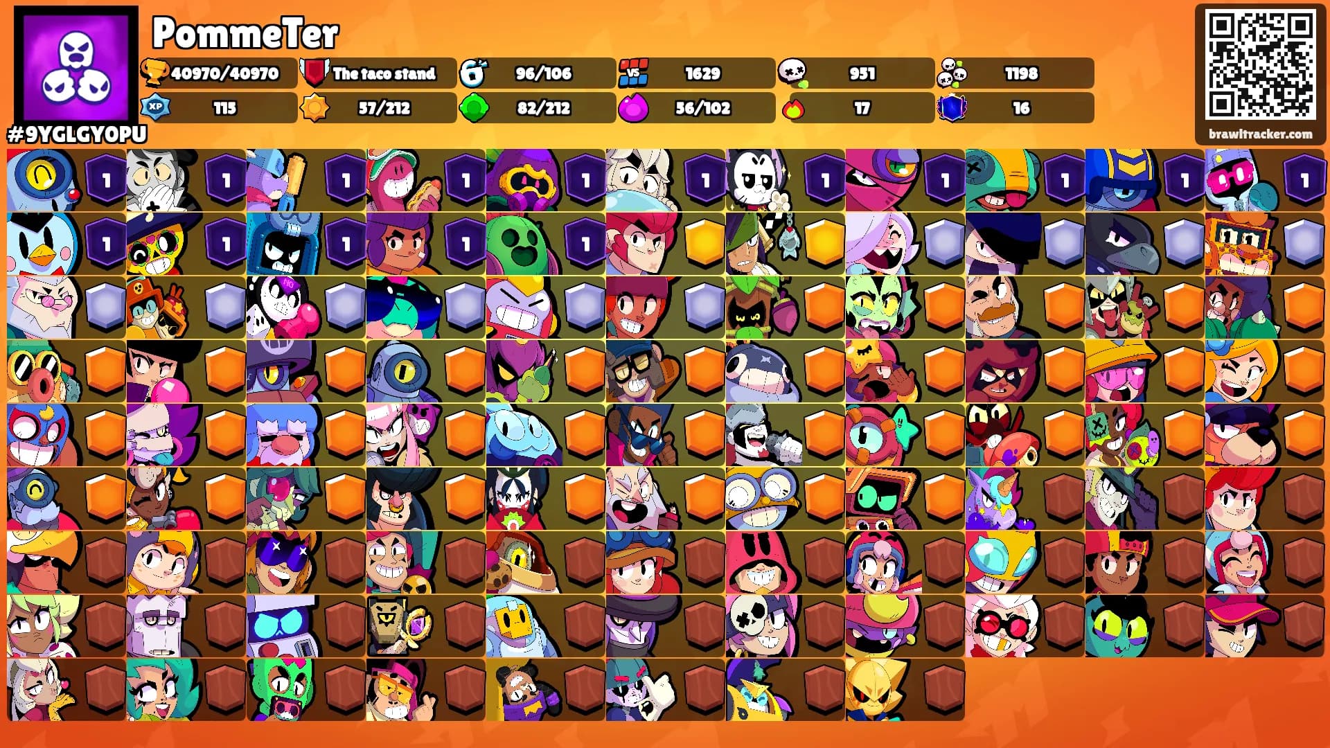 PommeTer's Ranks