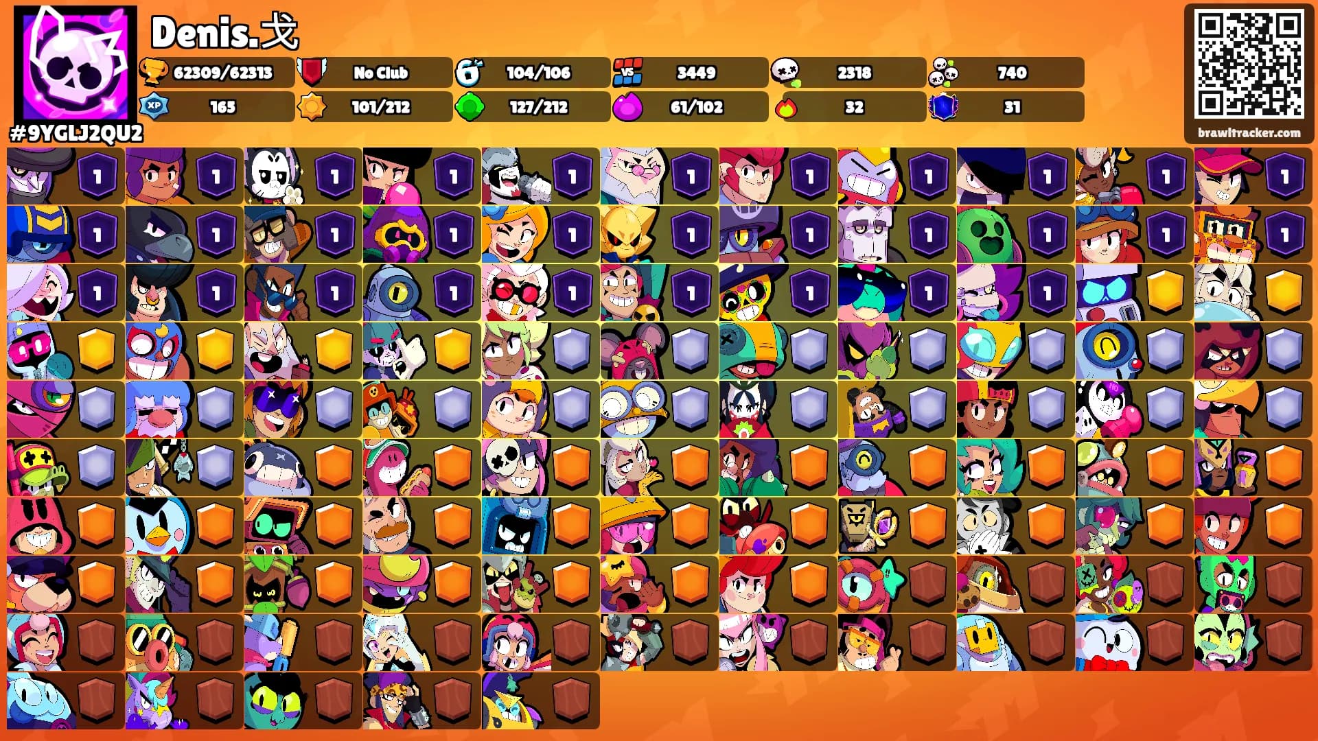 Denis.戈's Ranks