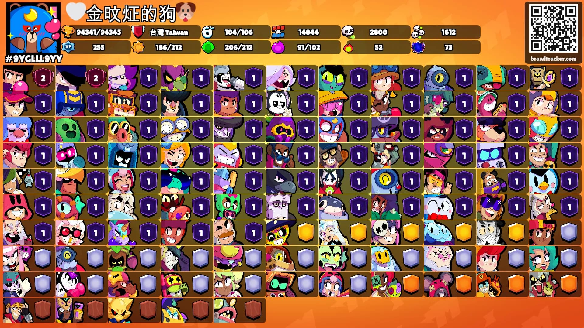 🤍金旼炡的狗🐶's Ranks