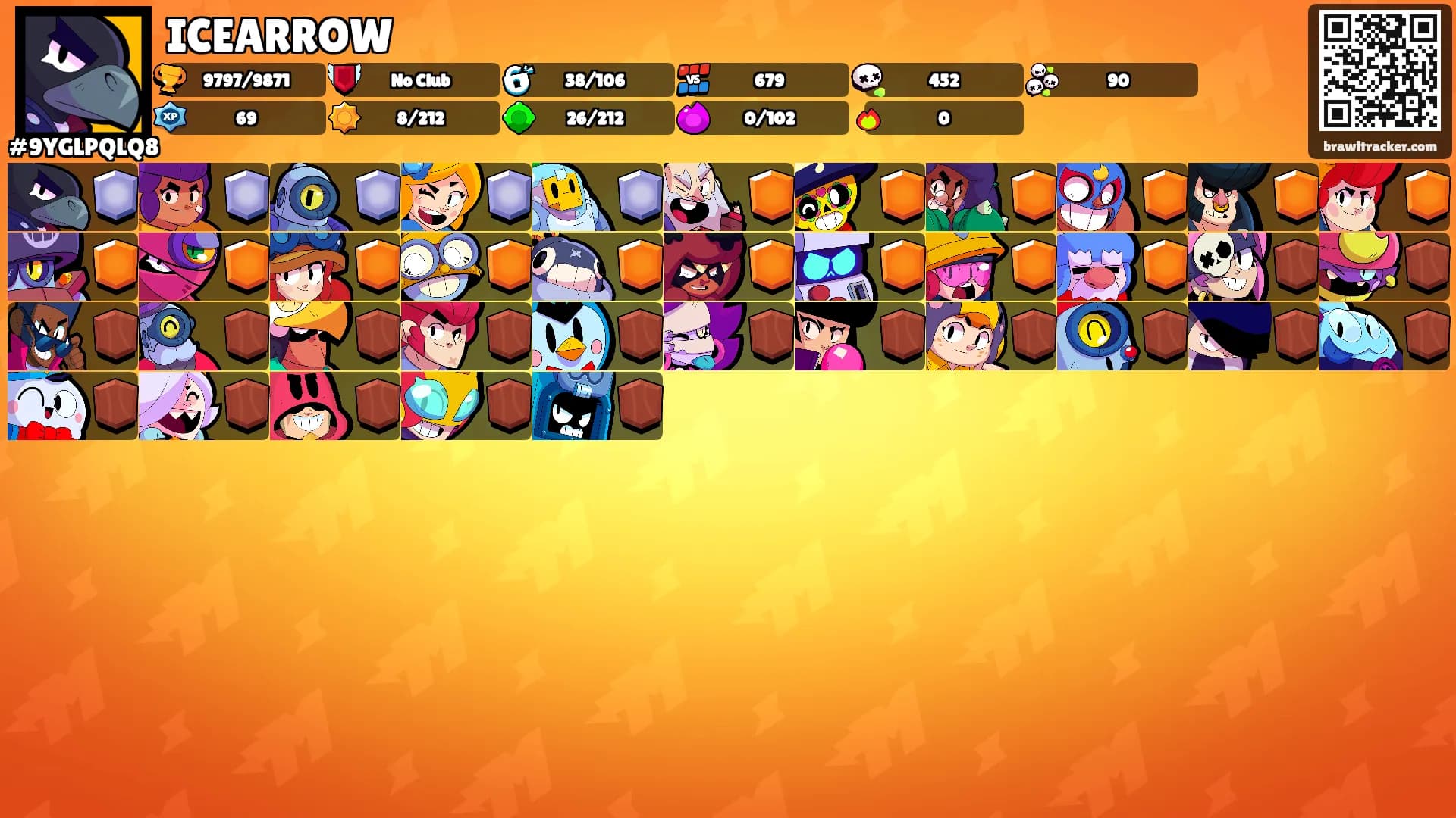 ICEARROW's Ranks