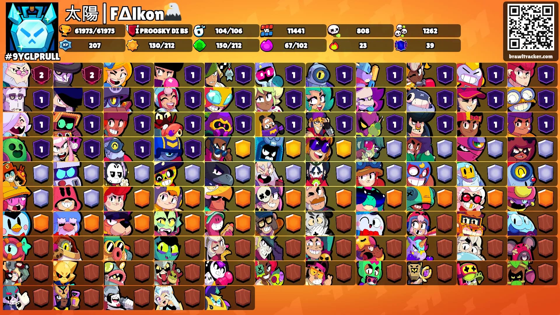 太陽|FΔlkon🦅's Ranks