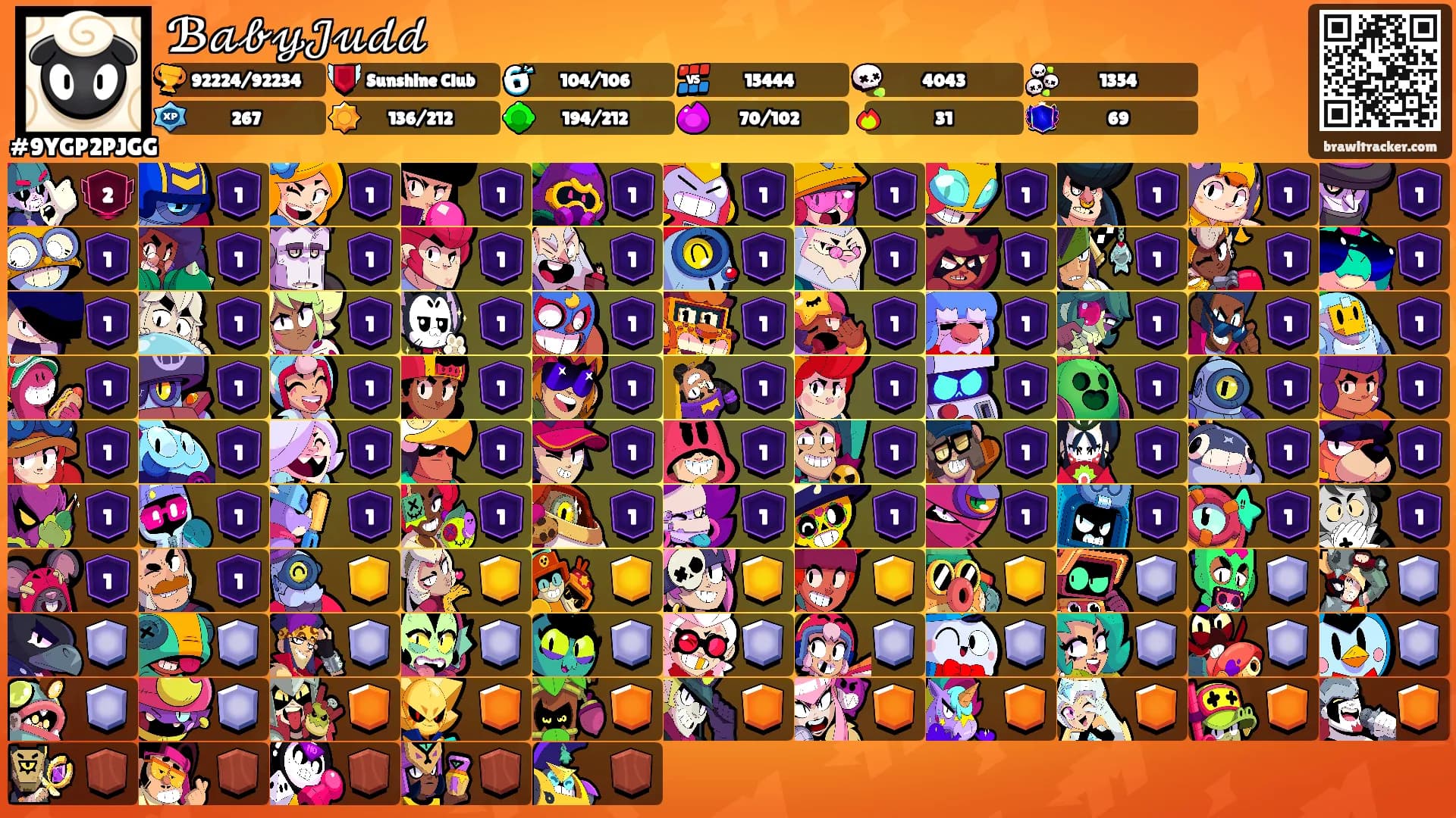 ℬ𝒶𝒷𝓎𝒥𝓊𝒹𝒹's Ranks