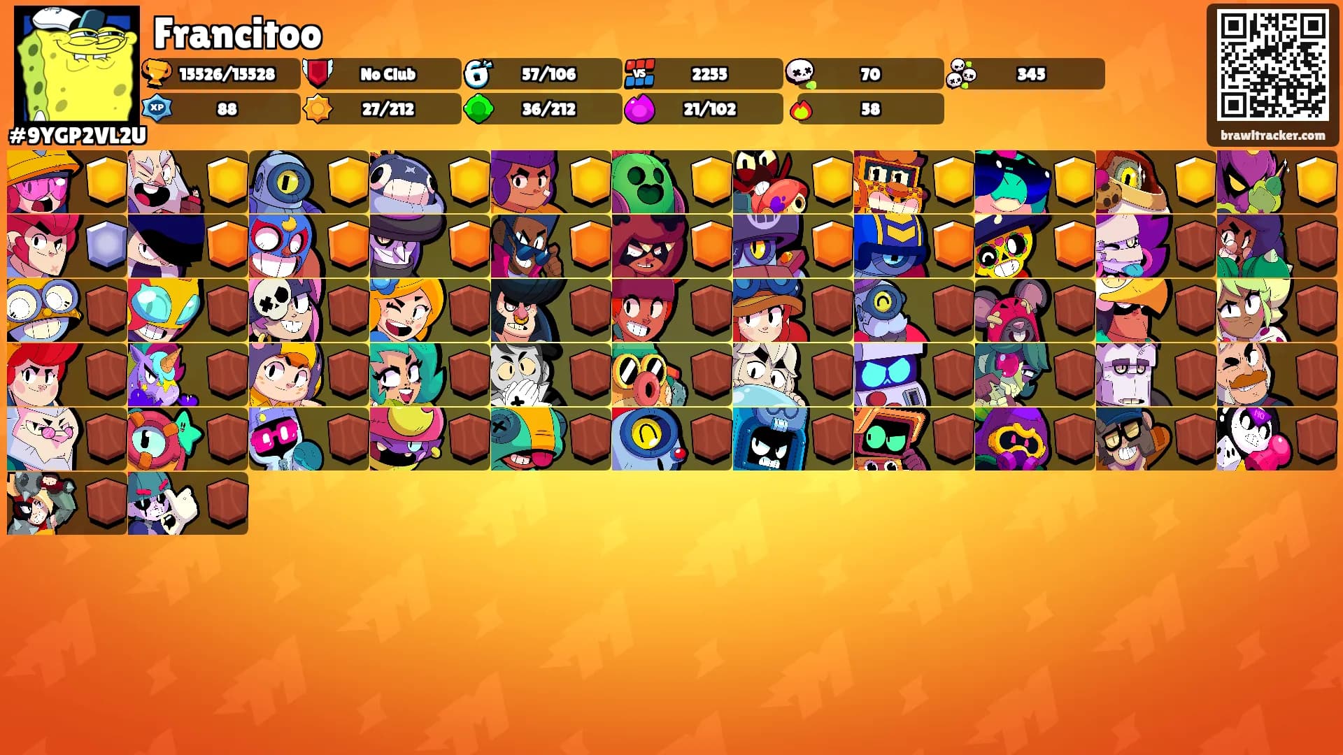 Francitoo's Ranks