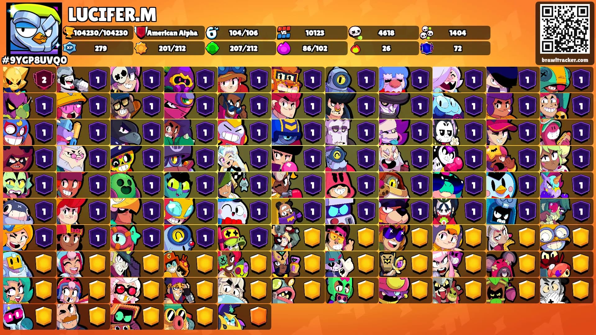 LUCIFER.M's Ranks