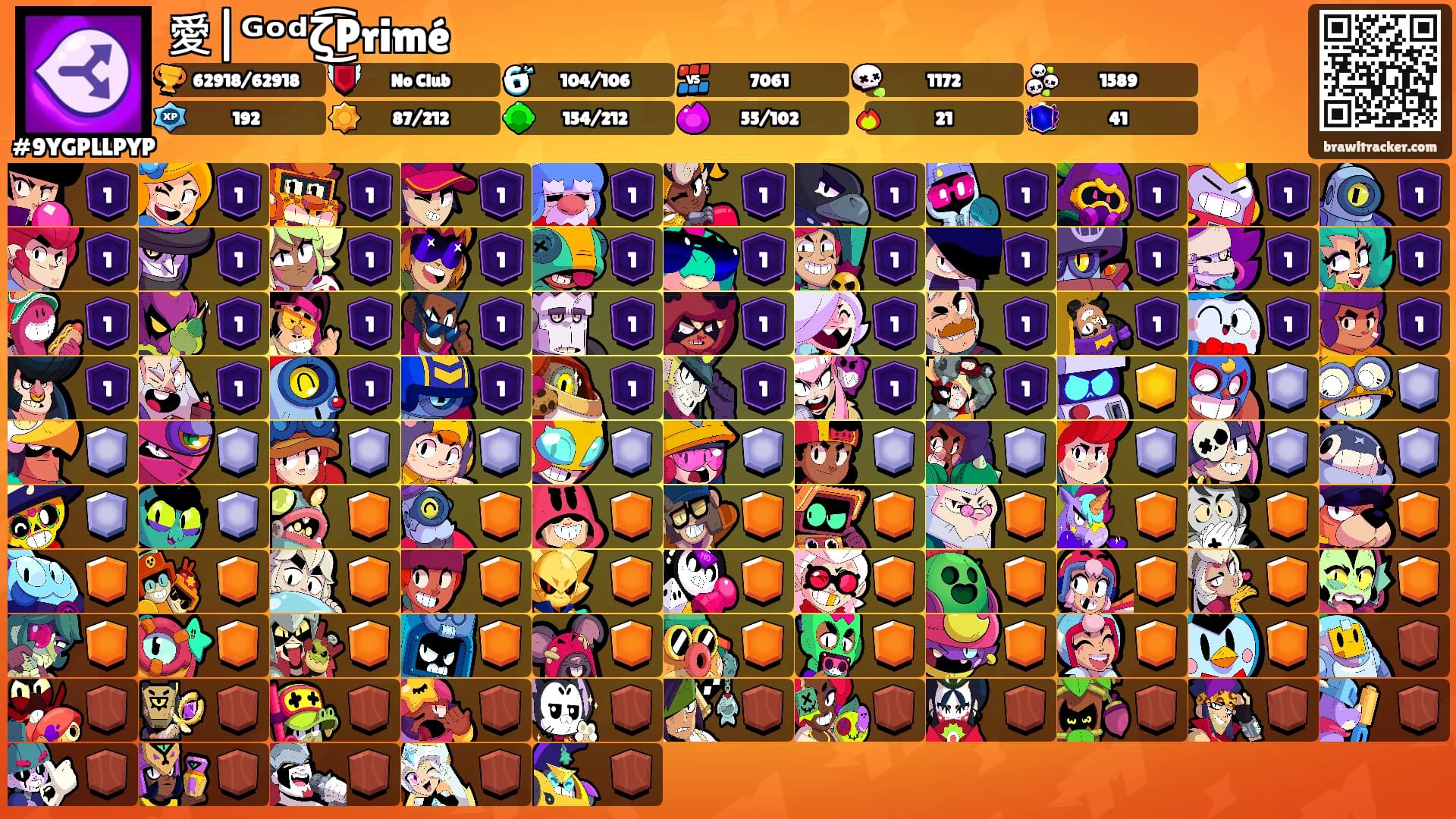 愛|ᴳᵒᵈζ͜͡Primé's Ranks