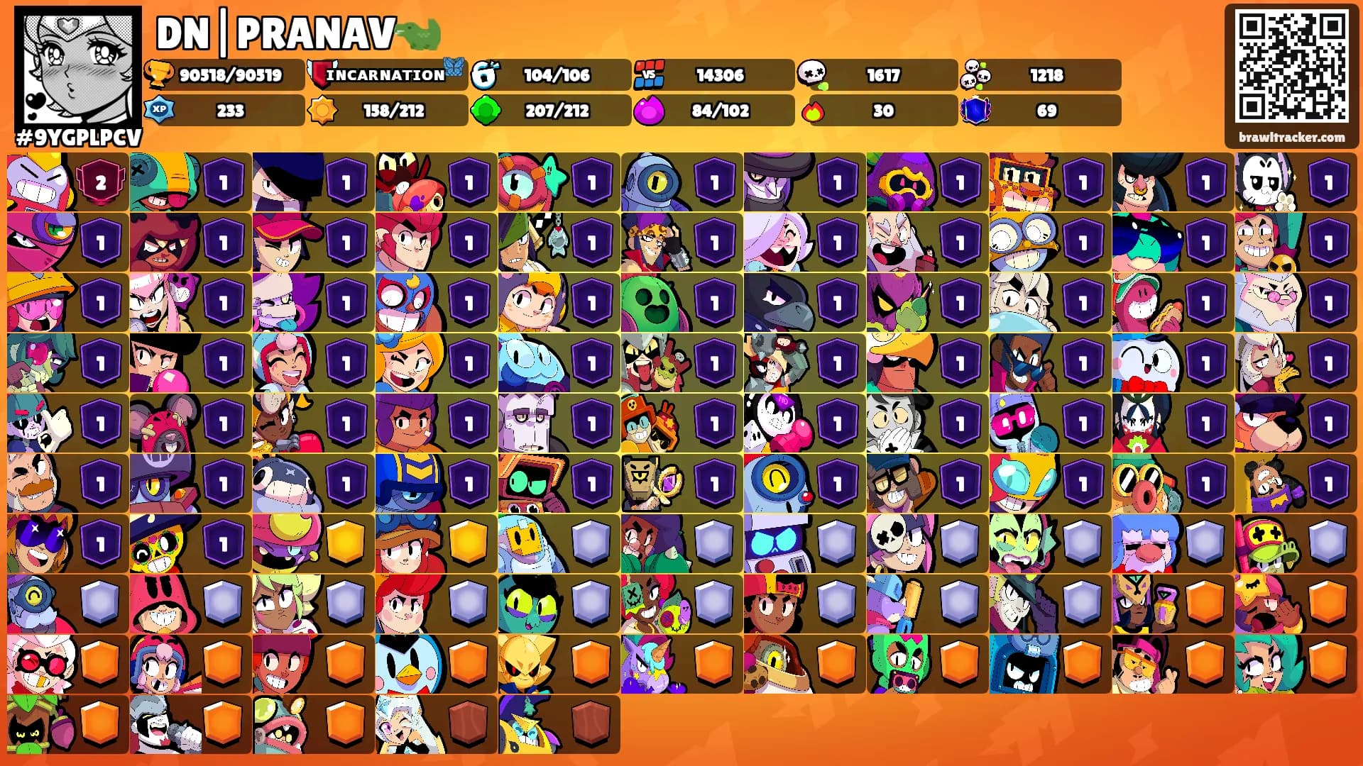 DN|PRANAV🐊's Ranks