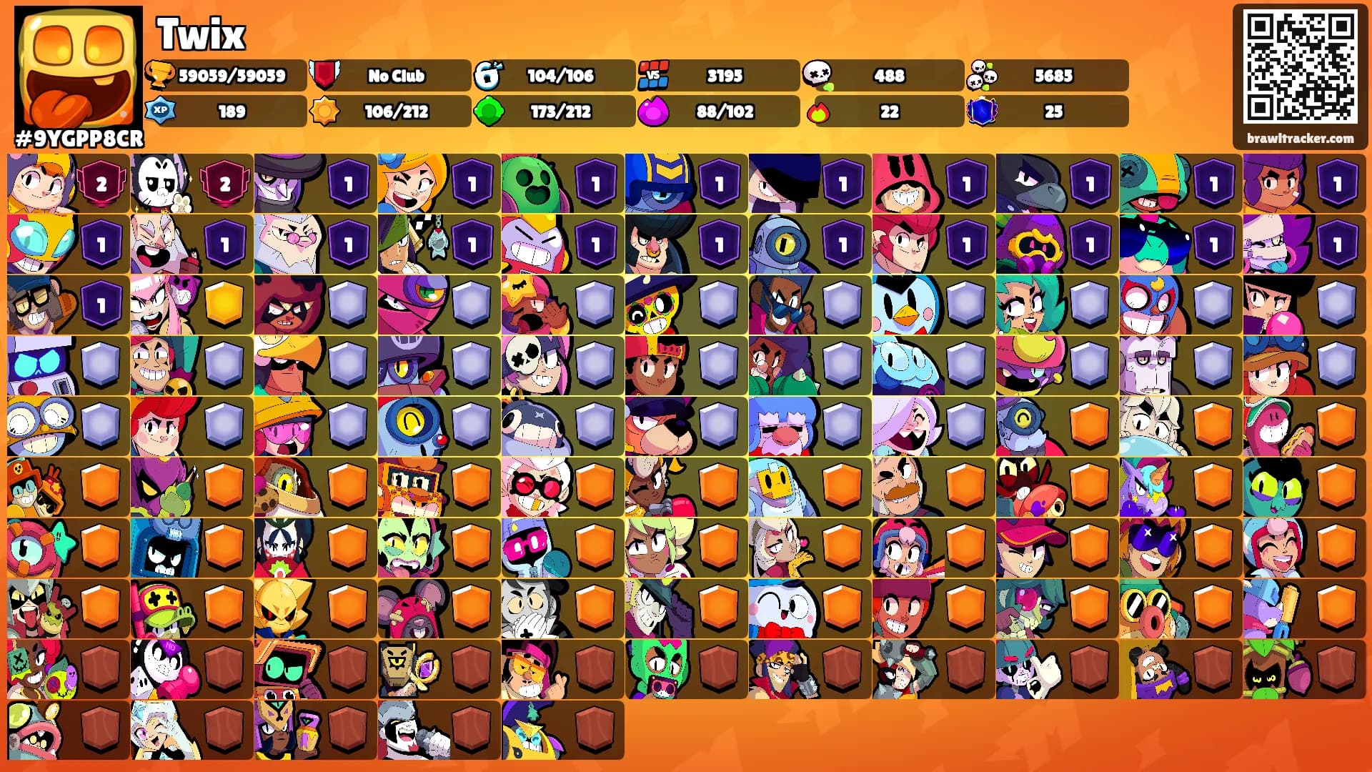 Twix's Ranks