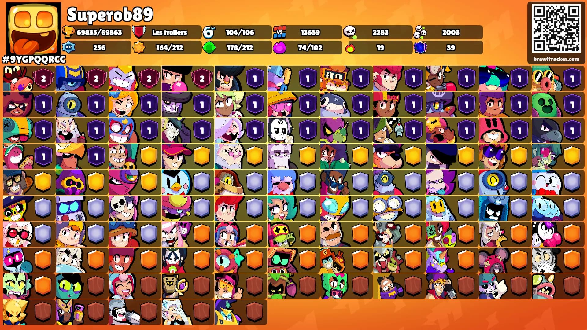 Superob89's Ranks