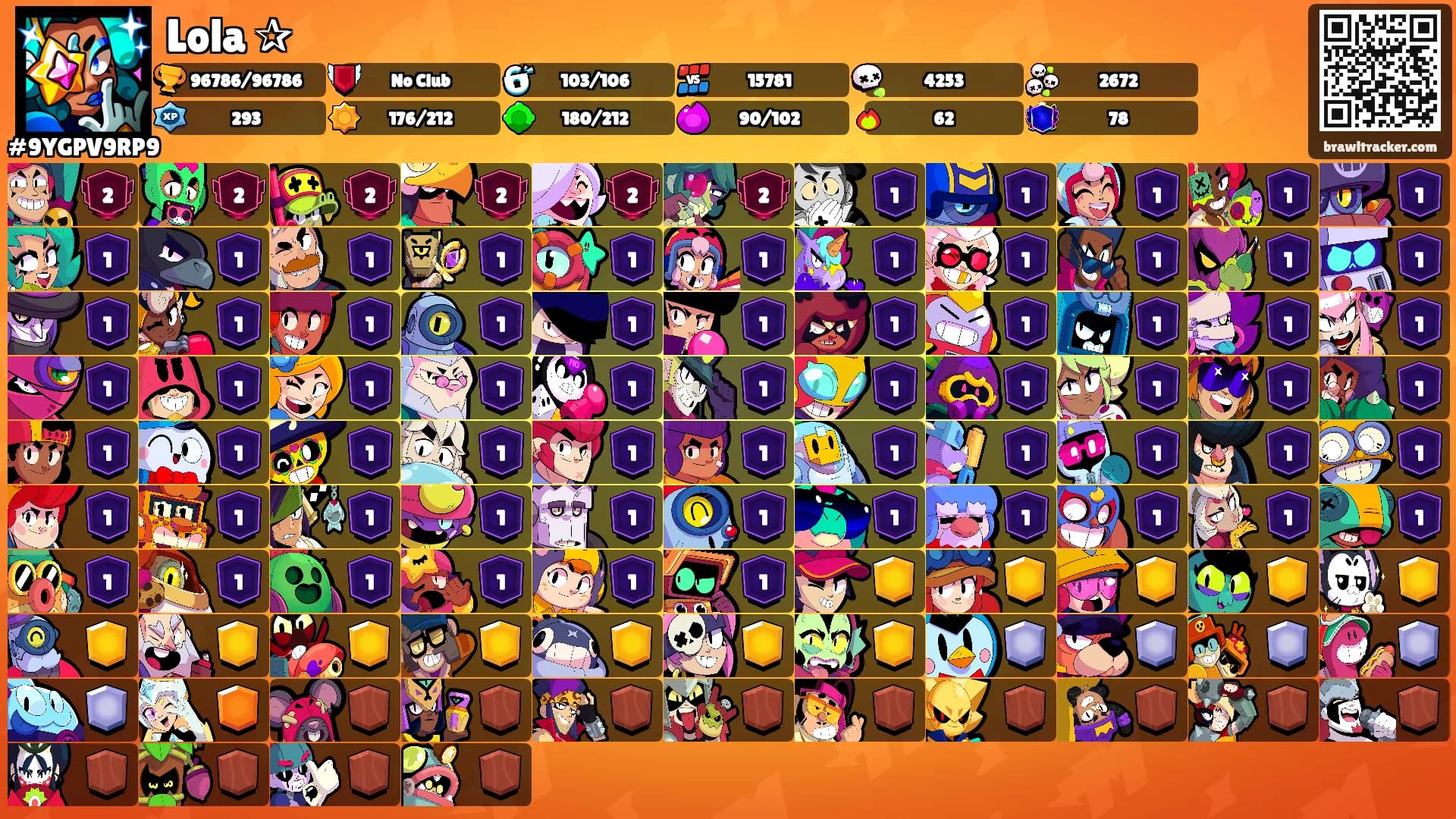 Lola ✰'s Ranks