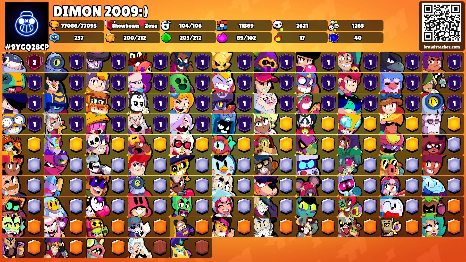 DIMON 2009:)'s Ranks