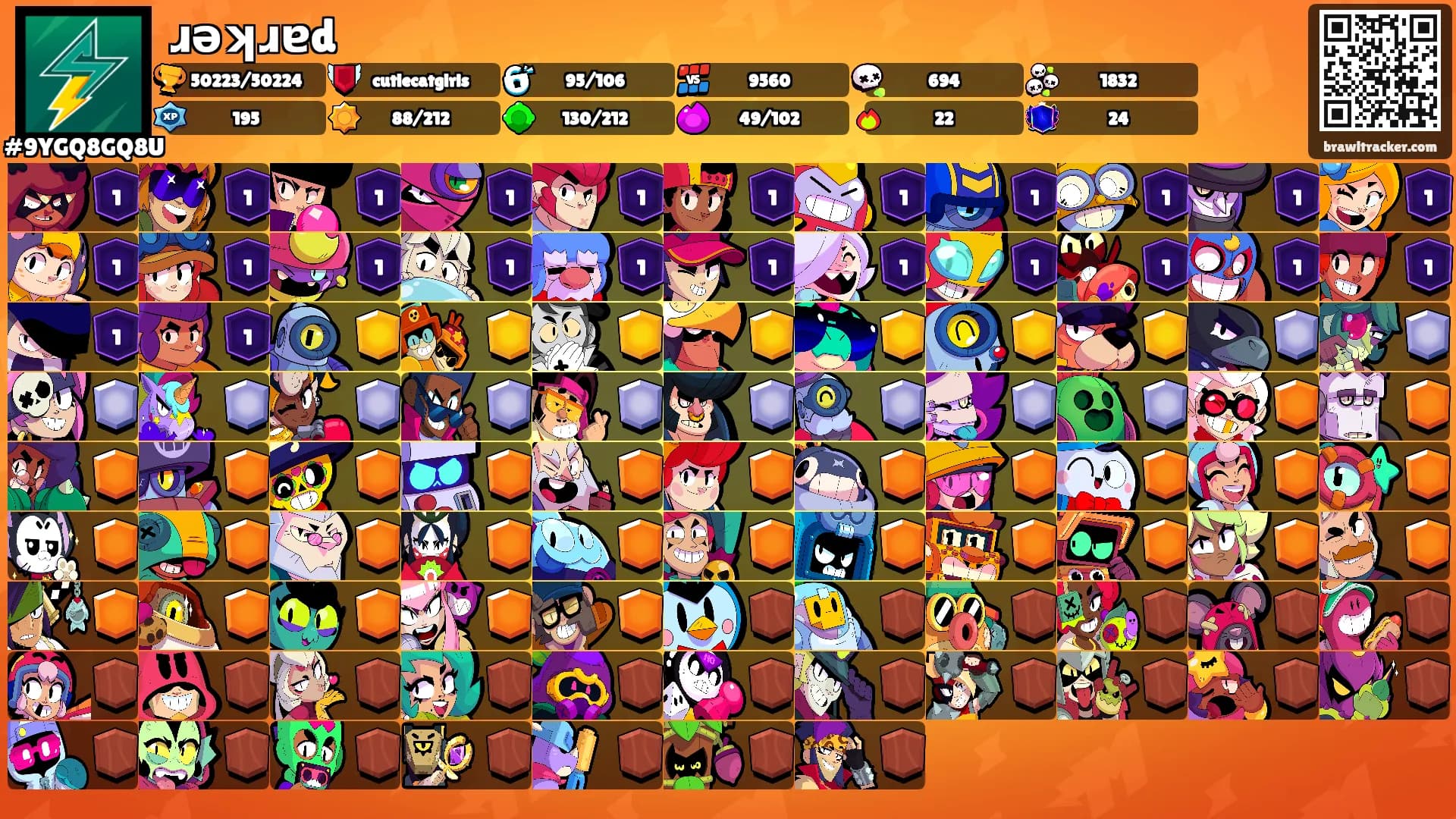 ɹǝʞɹɐd's Ranks