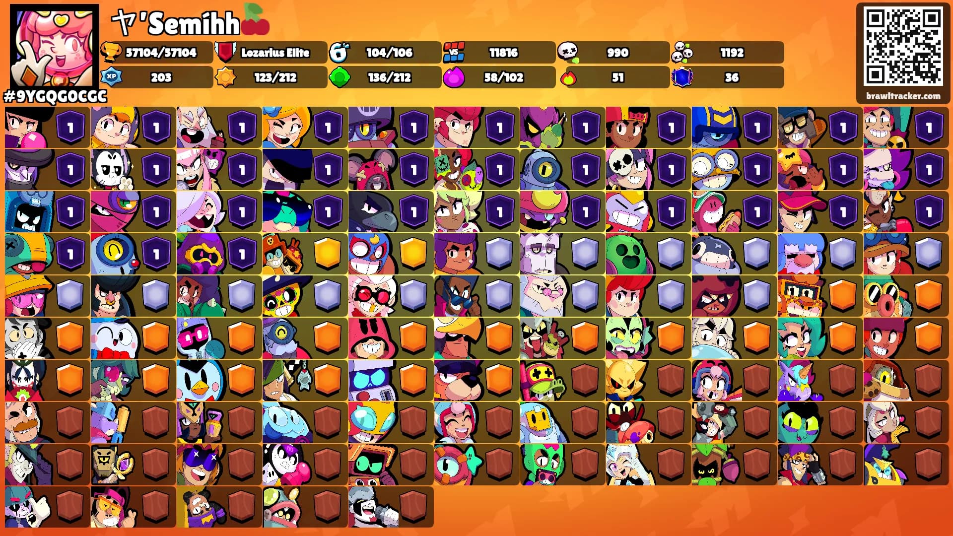 ヤ’Semíhh🍒's Ranks