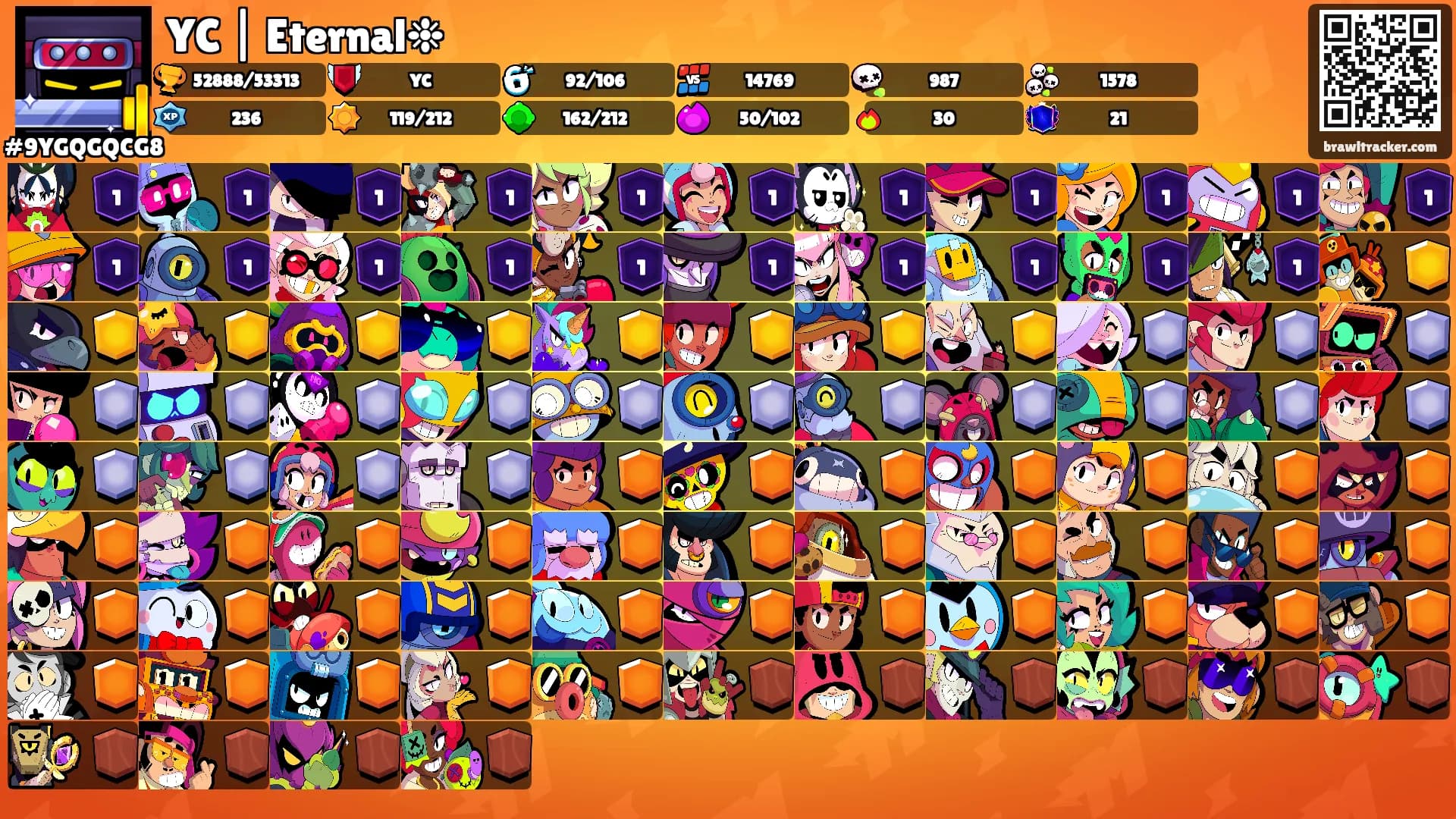 YC | Eternal❉'s Ranks