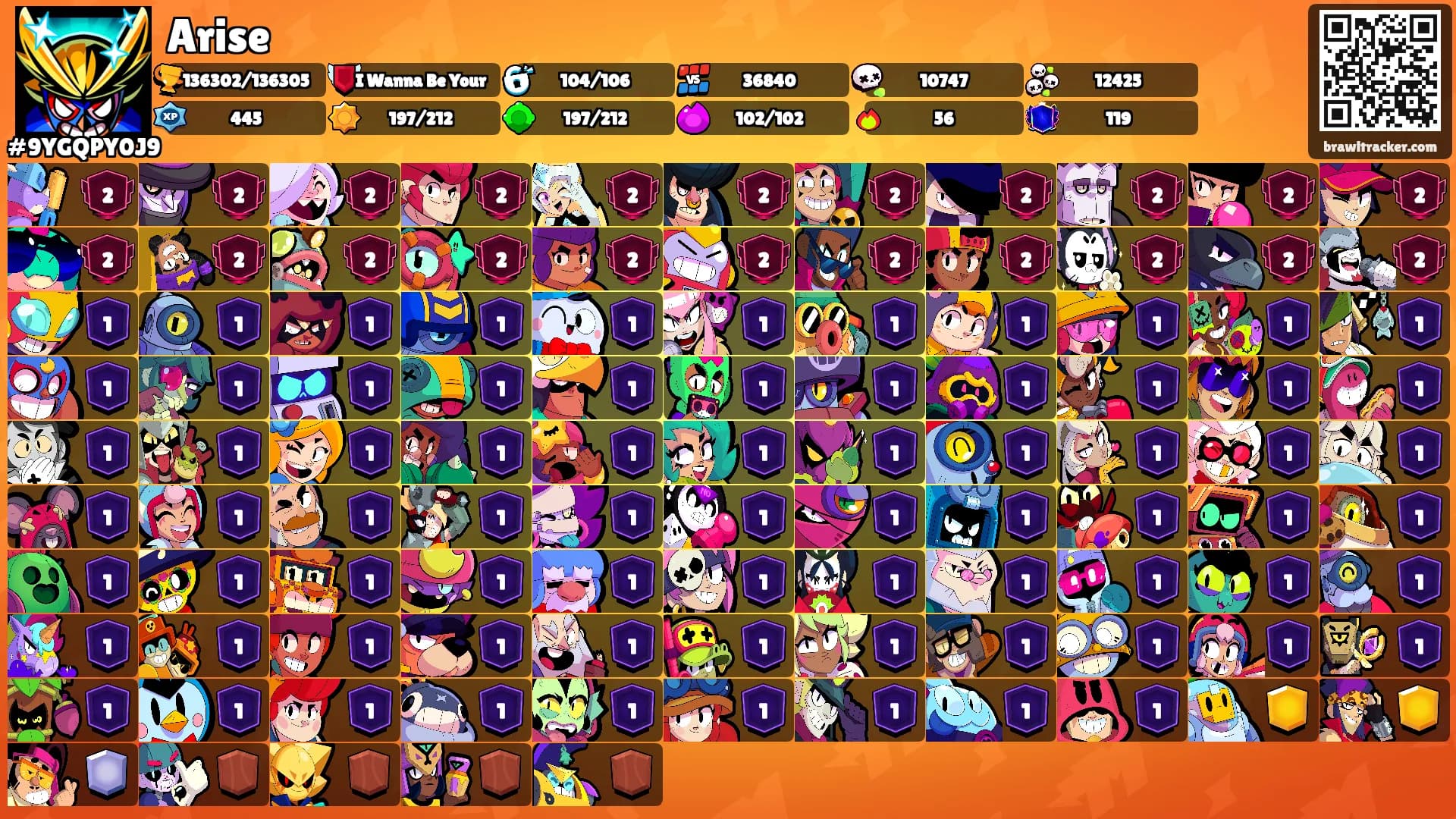 Arise's Ranks