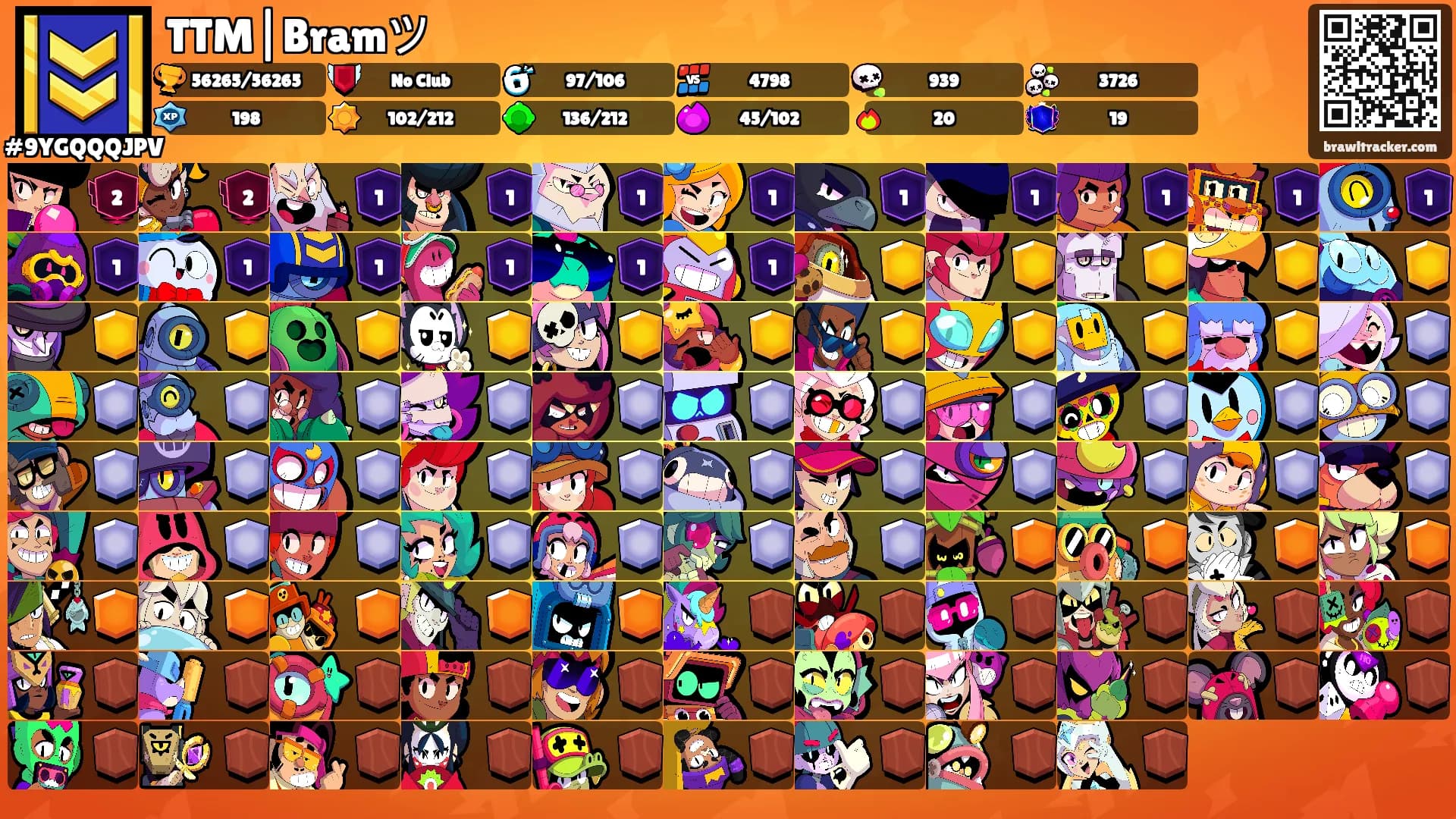 TTM|Bramツ's Ranks