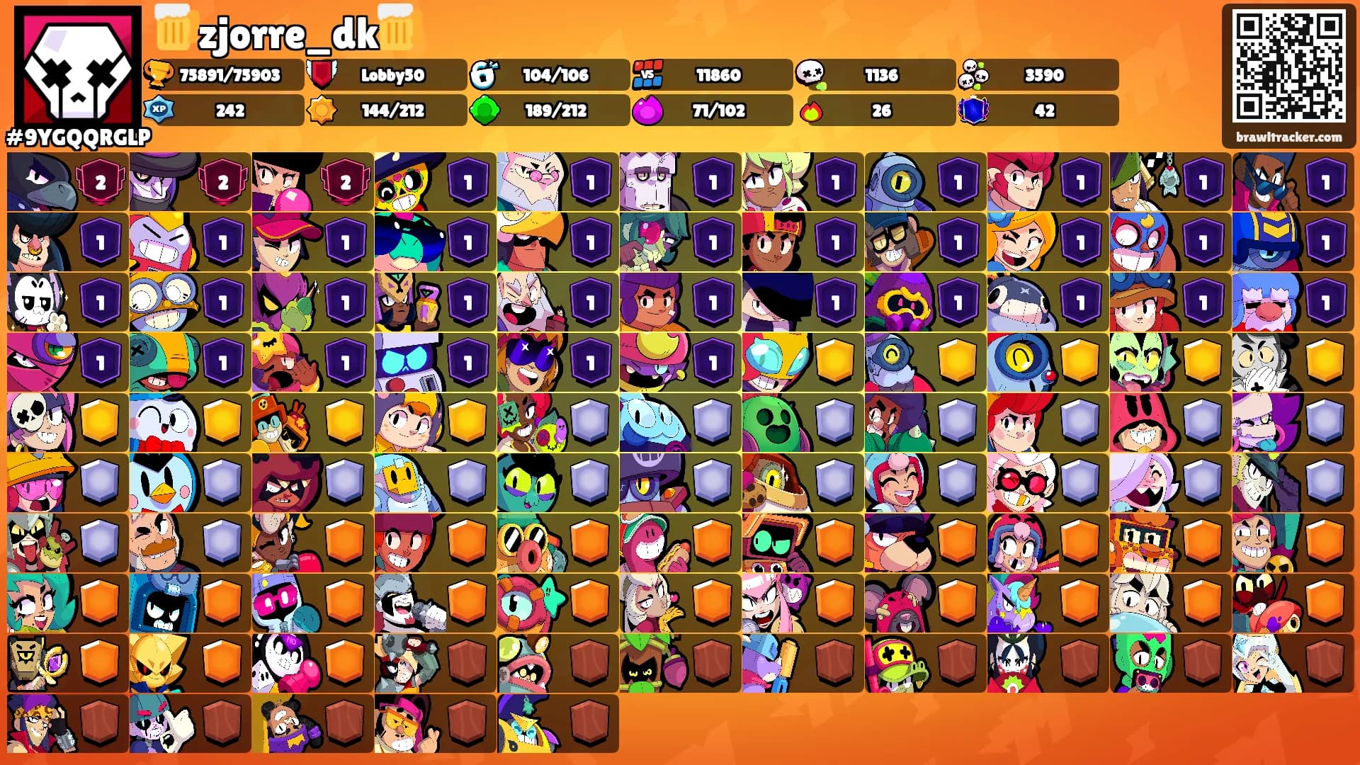 🍺zjorre_dk🍺's Ranks