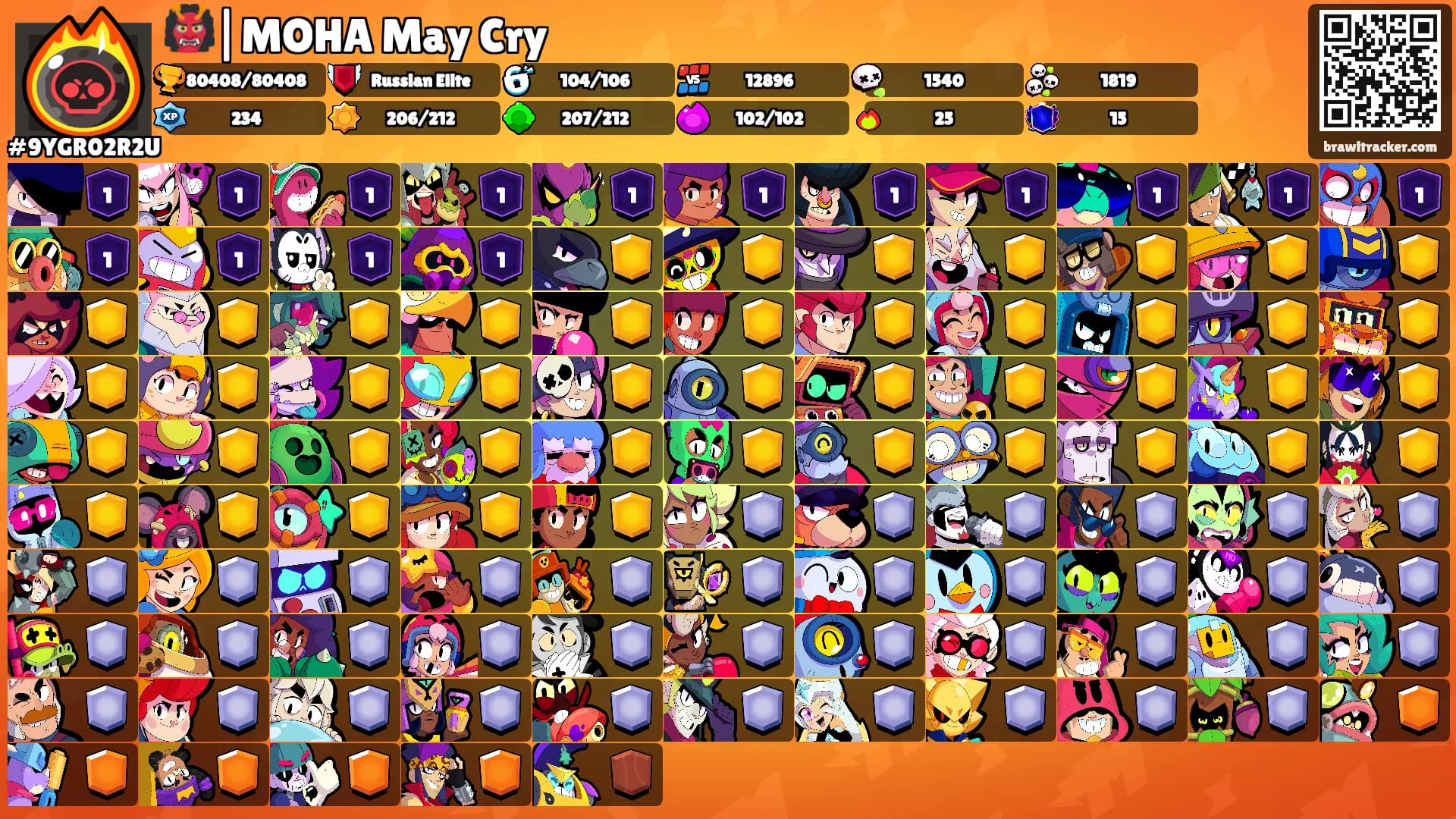👹|MOHA May Cry's Ranks