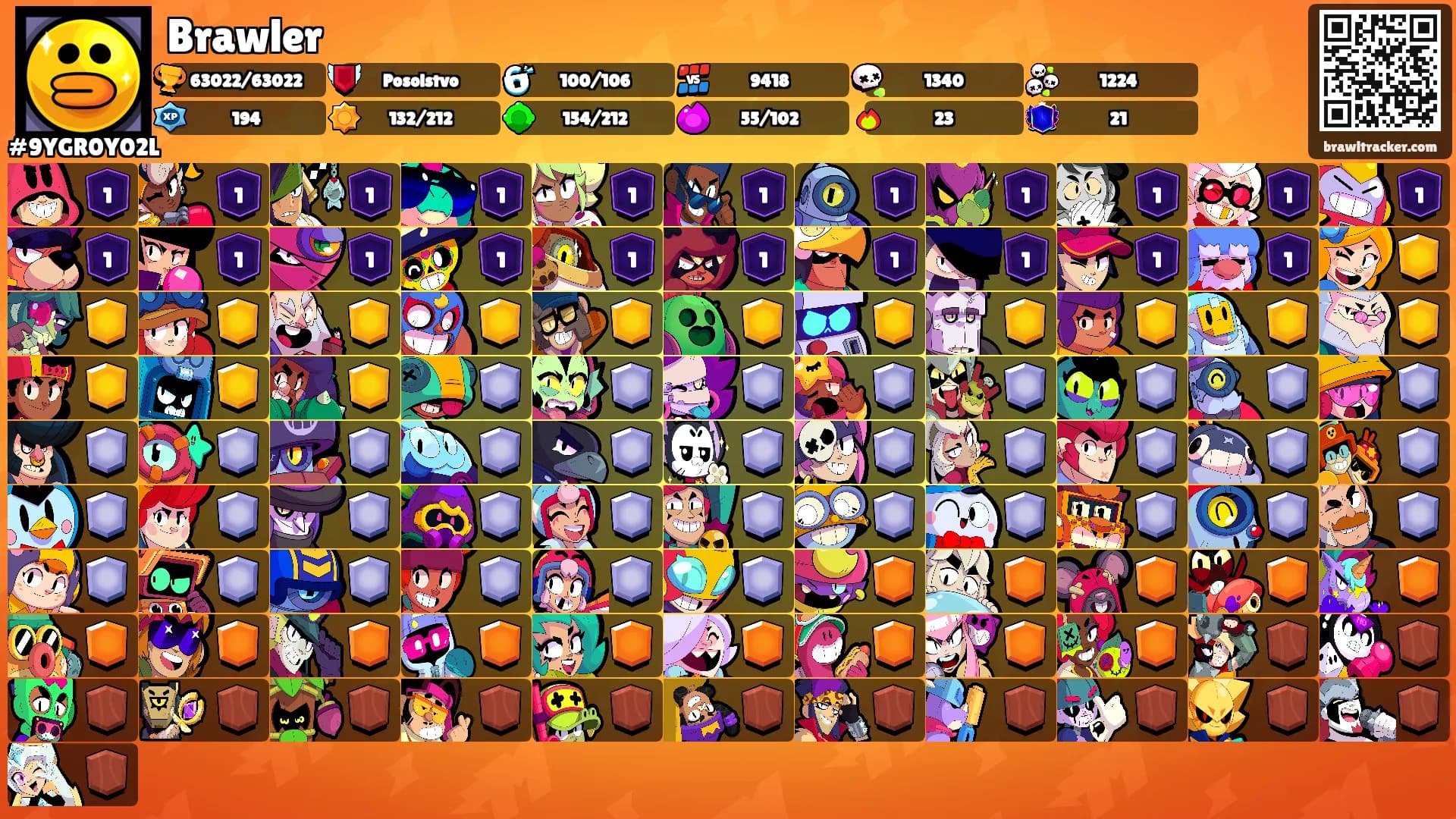 Brawler's Ranks