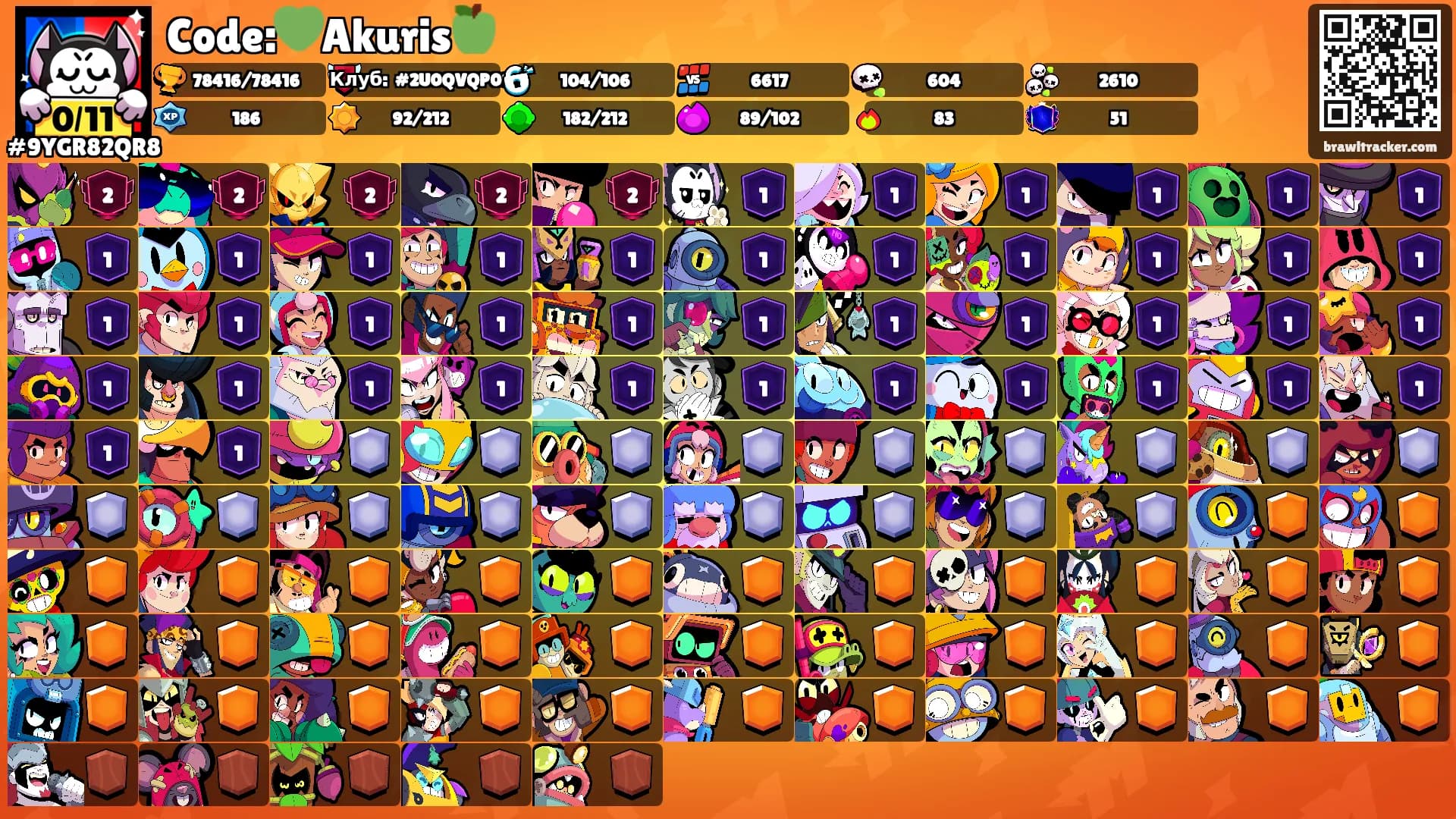 Code:💚Akuris🍏's Ranks