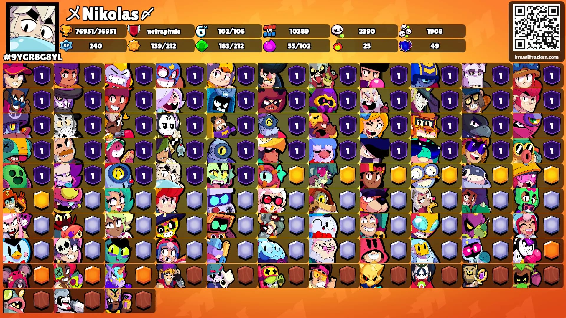メNikolas〆's Ranks