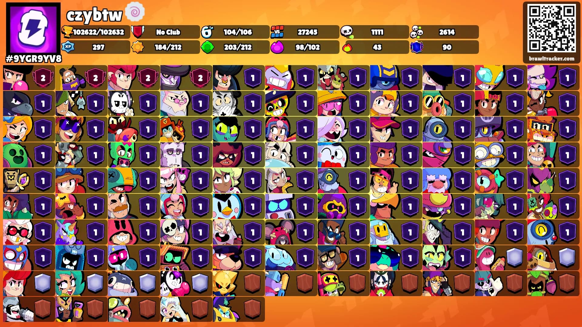 czybtw 🍥's Ranks