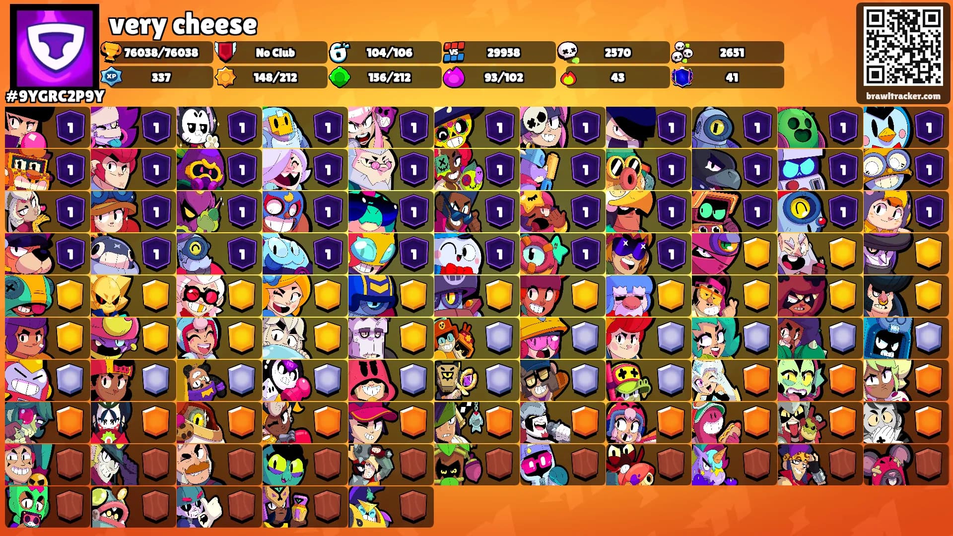 very cheese's Ranks