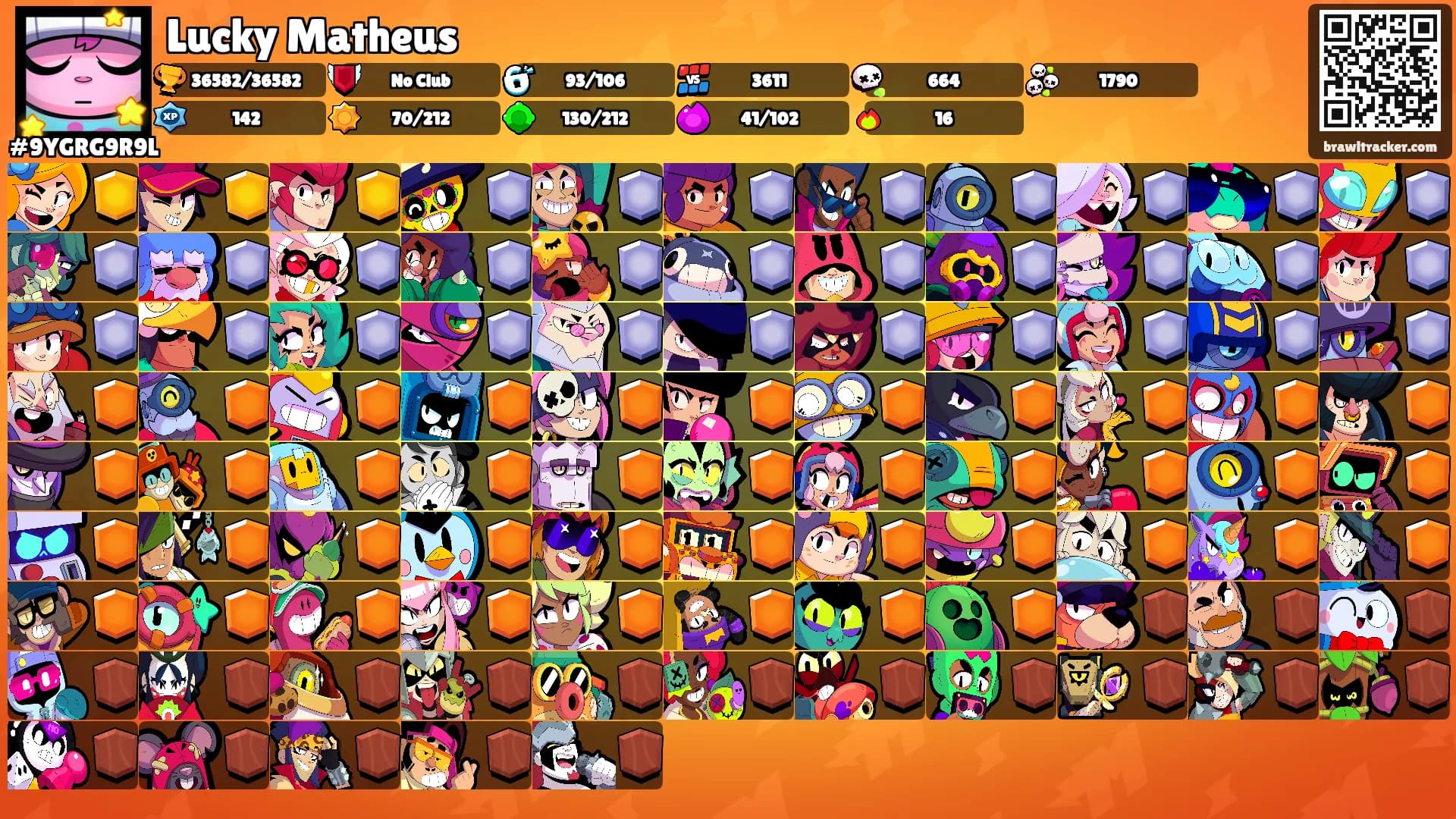 Lucky Matheus's Ranks