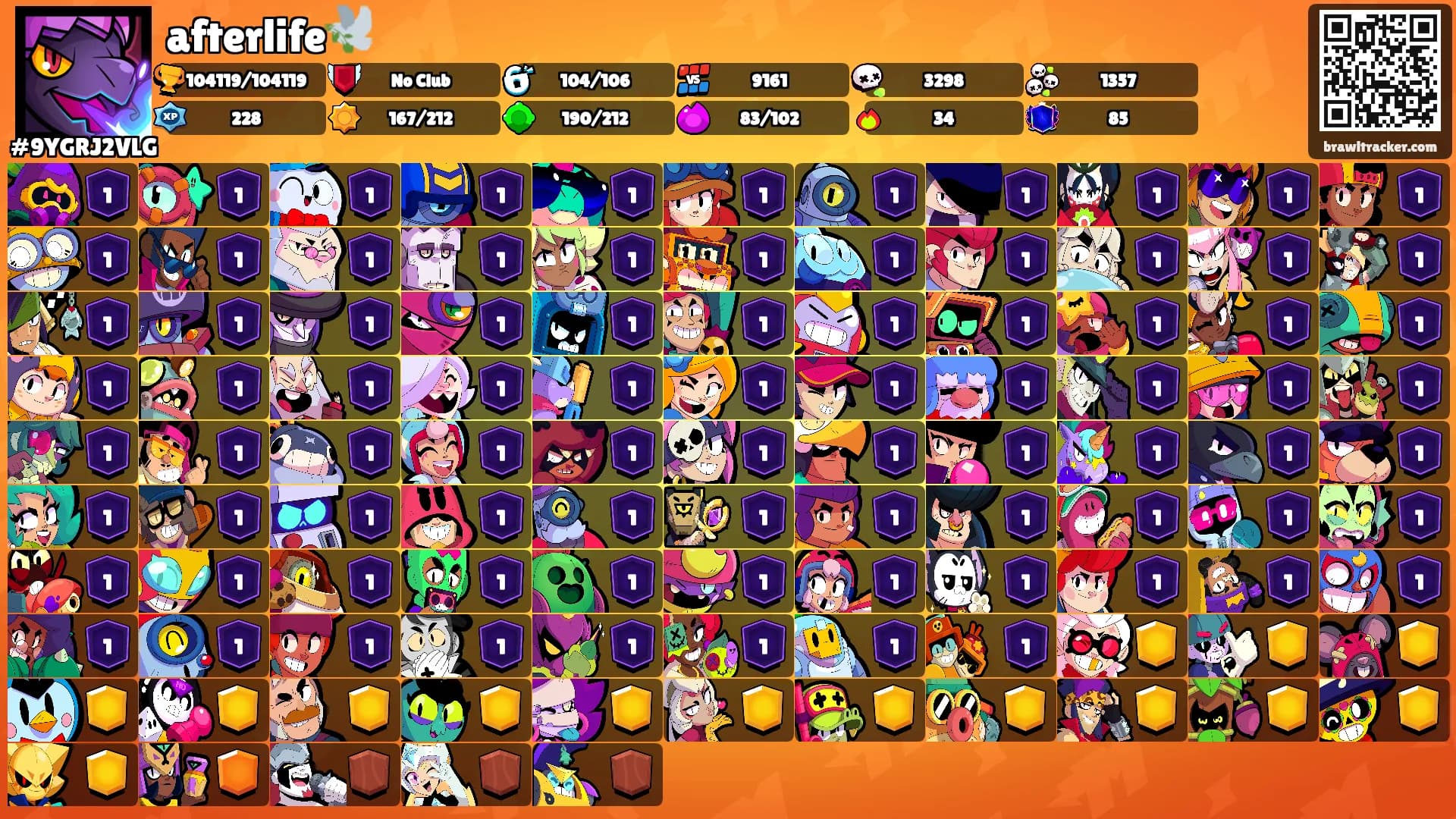 afterlife🕊️'s Ranks