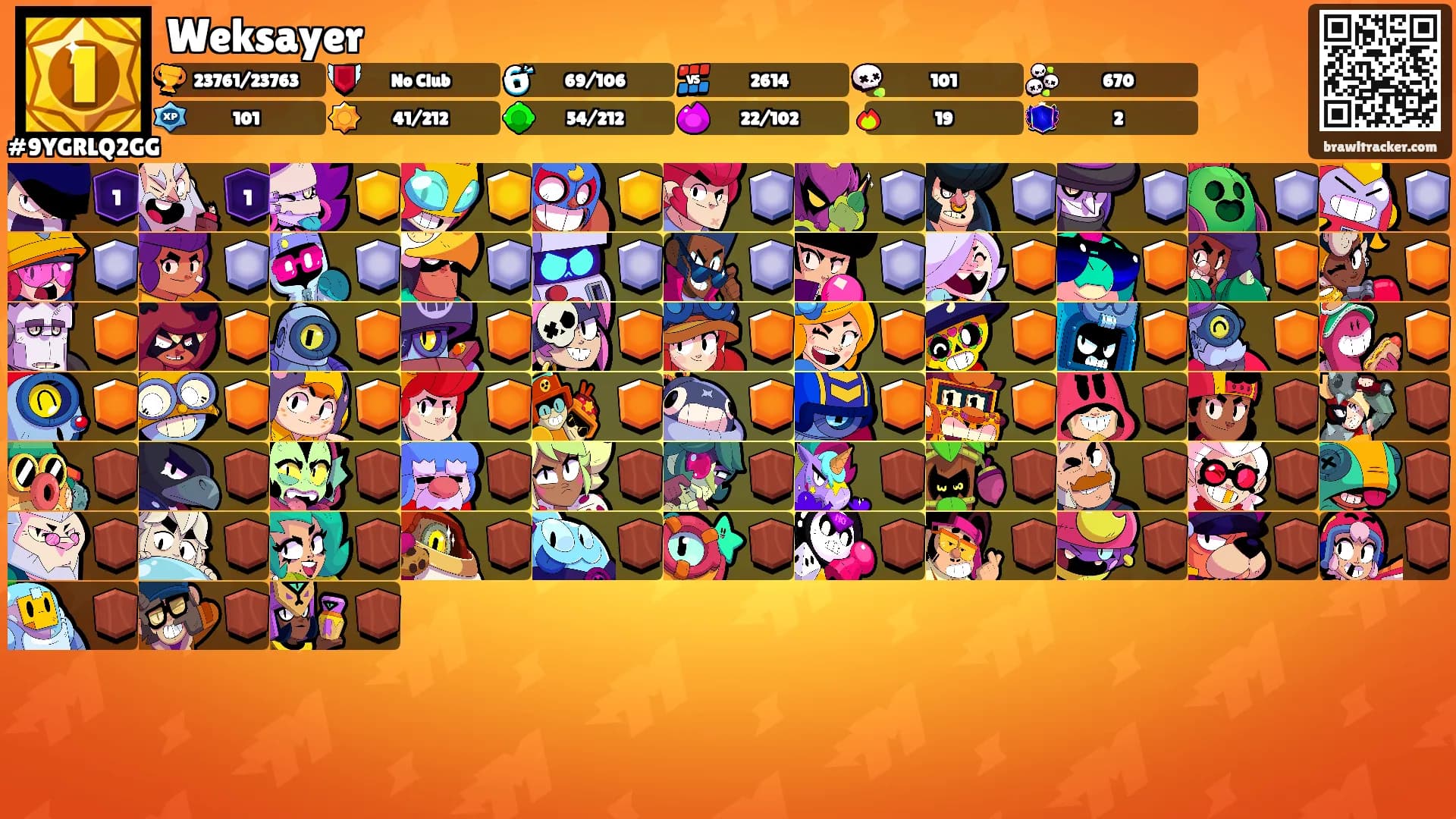 Weksayer's Ranks