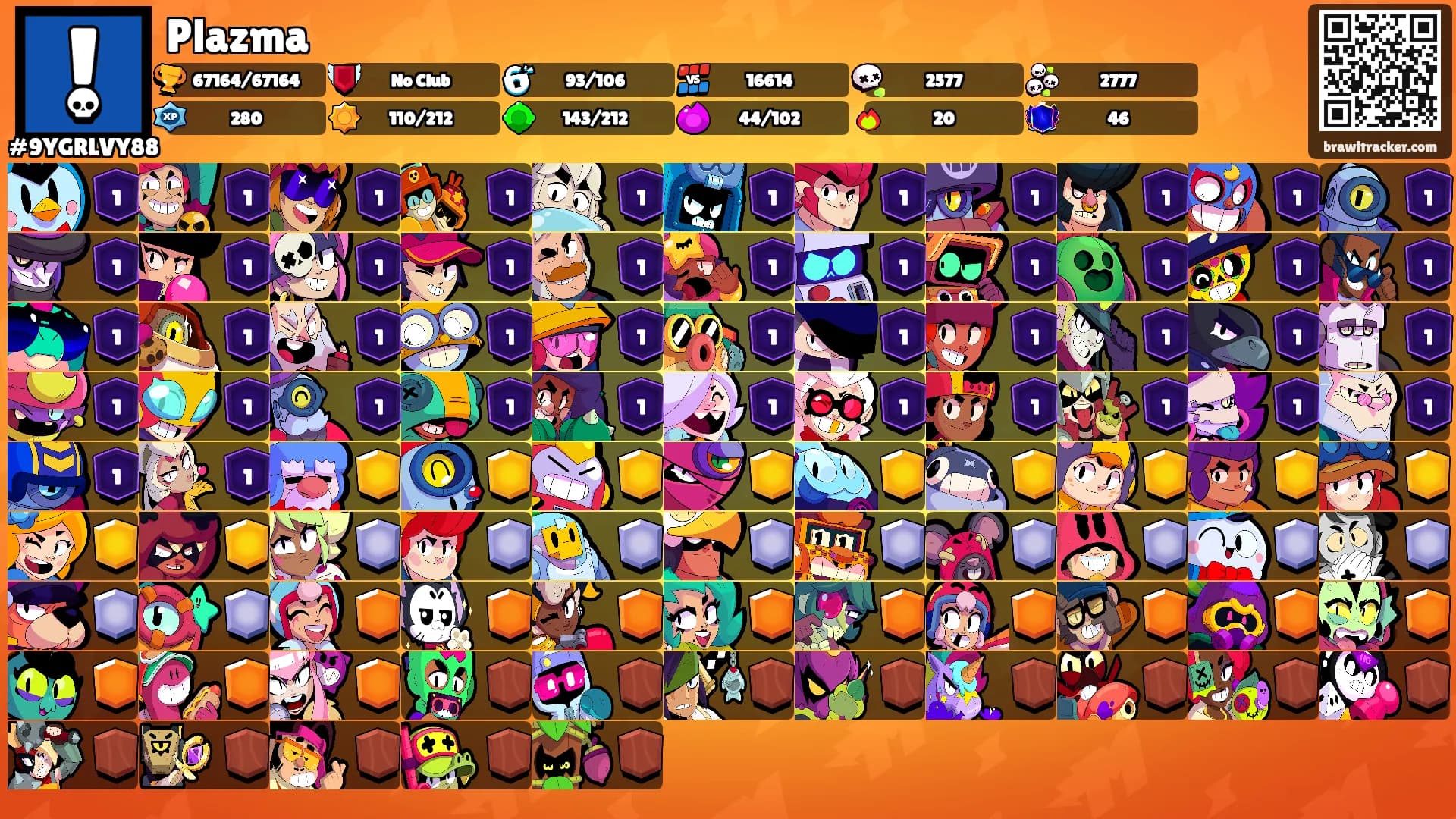 Plazma's Ranks
