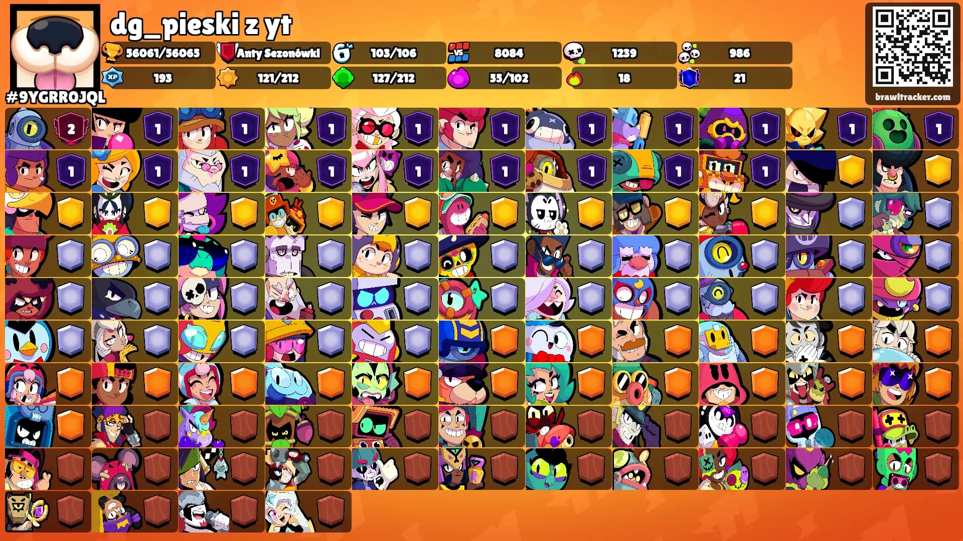 dg_pieski z yt's Ranks