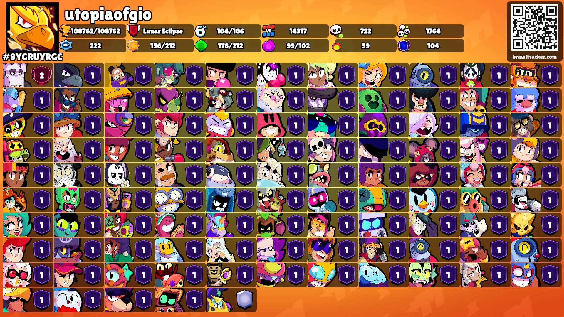 utopiaofgio's Ranks