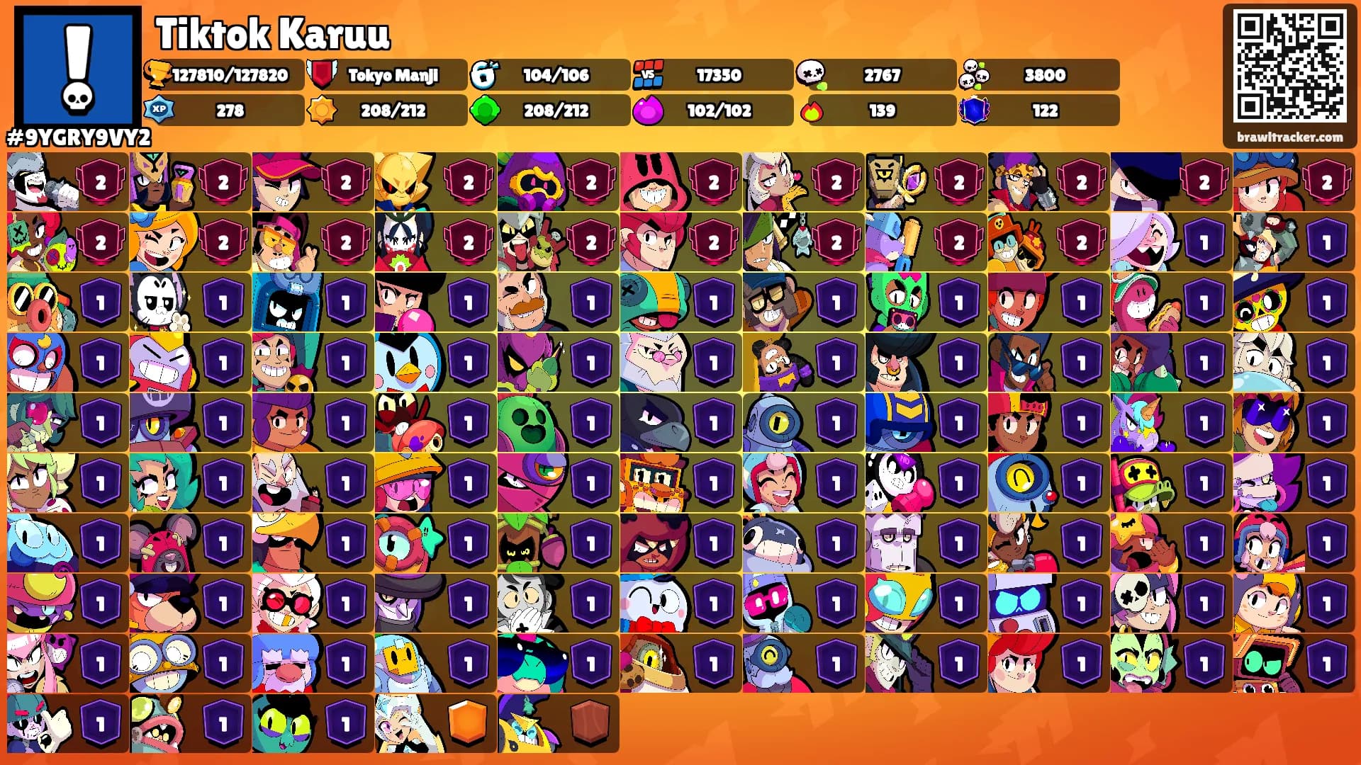 Tiktok Karuu's Ranks