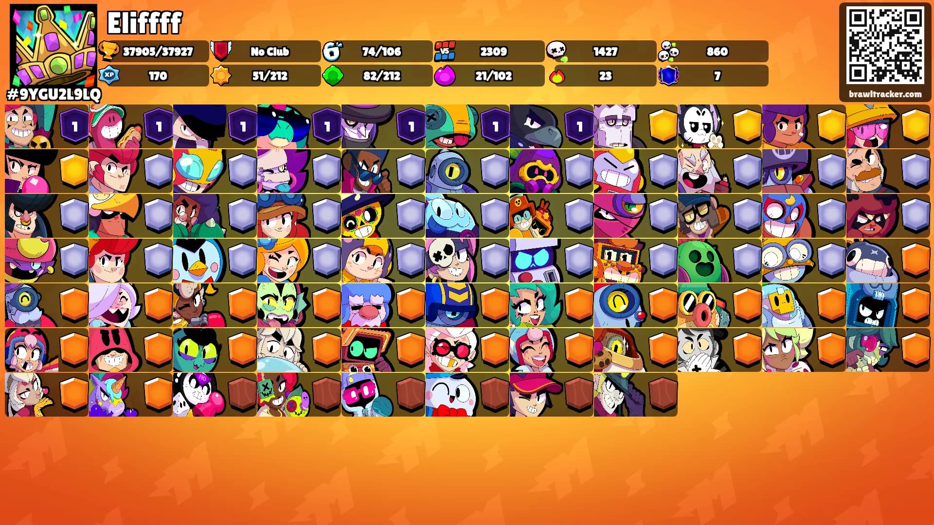 Eliffff's Ranks