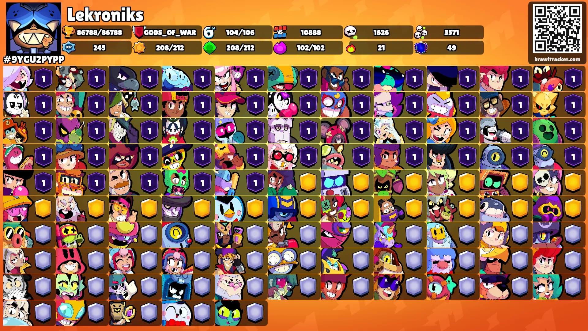 Lekroniks's Ranks