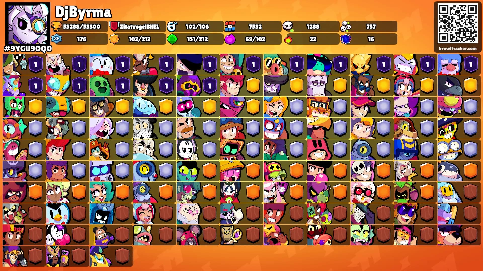 DjByrma's Ranks