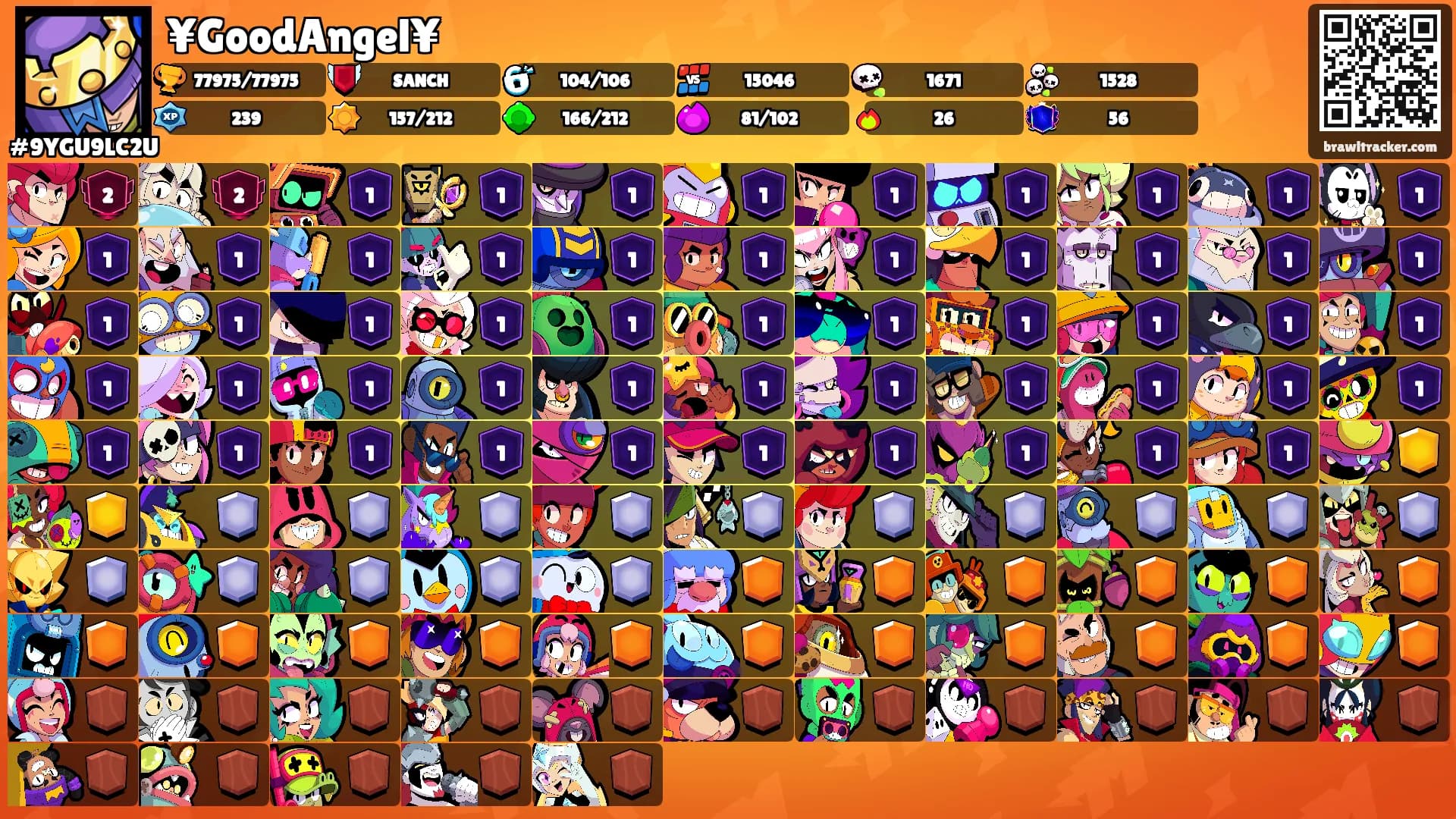 ¥GoodAngel¥'s Ranks