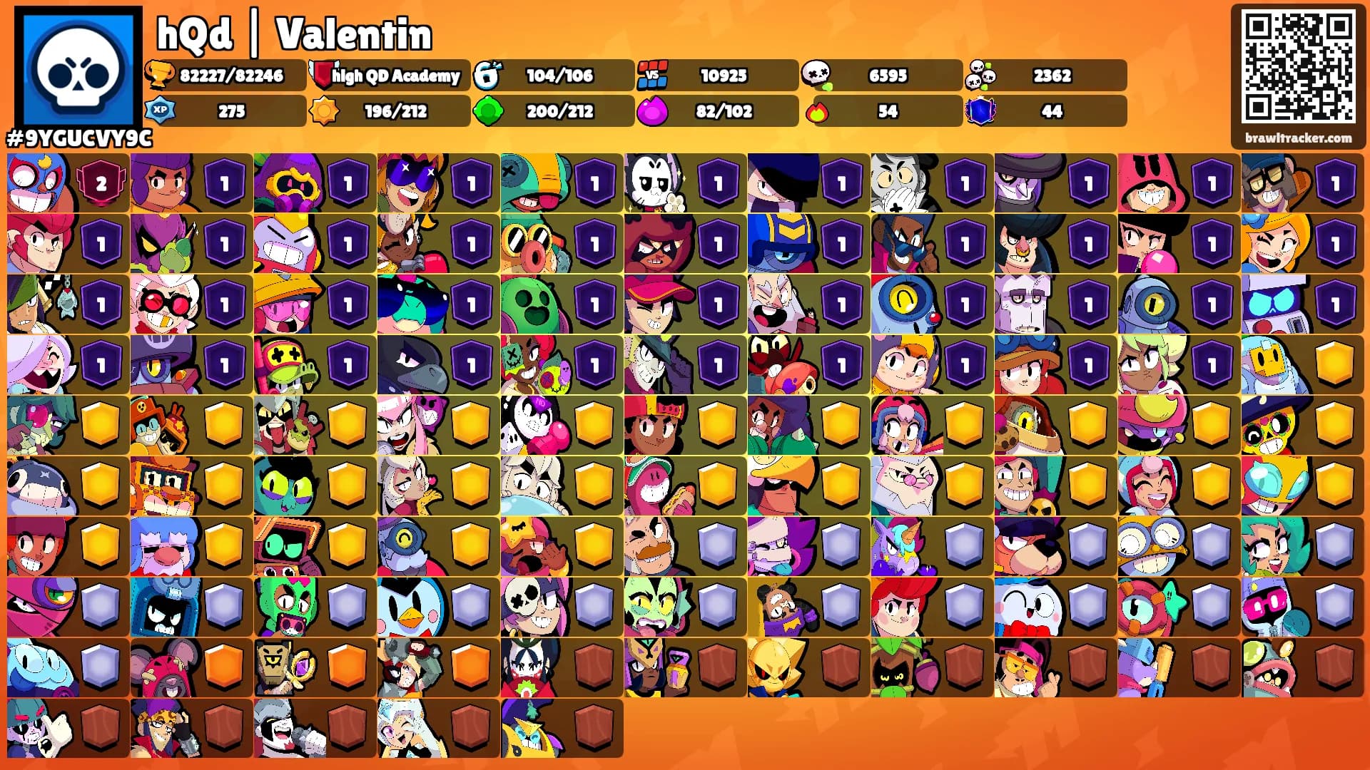 hQd | Valentin's Ranks