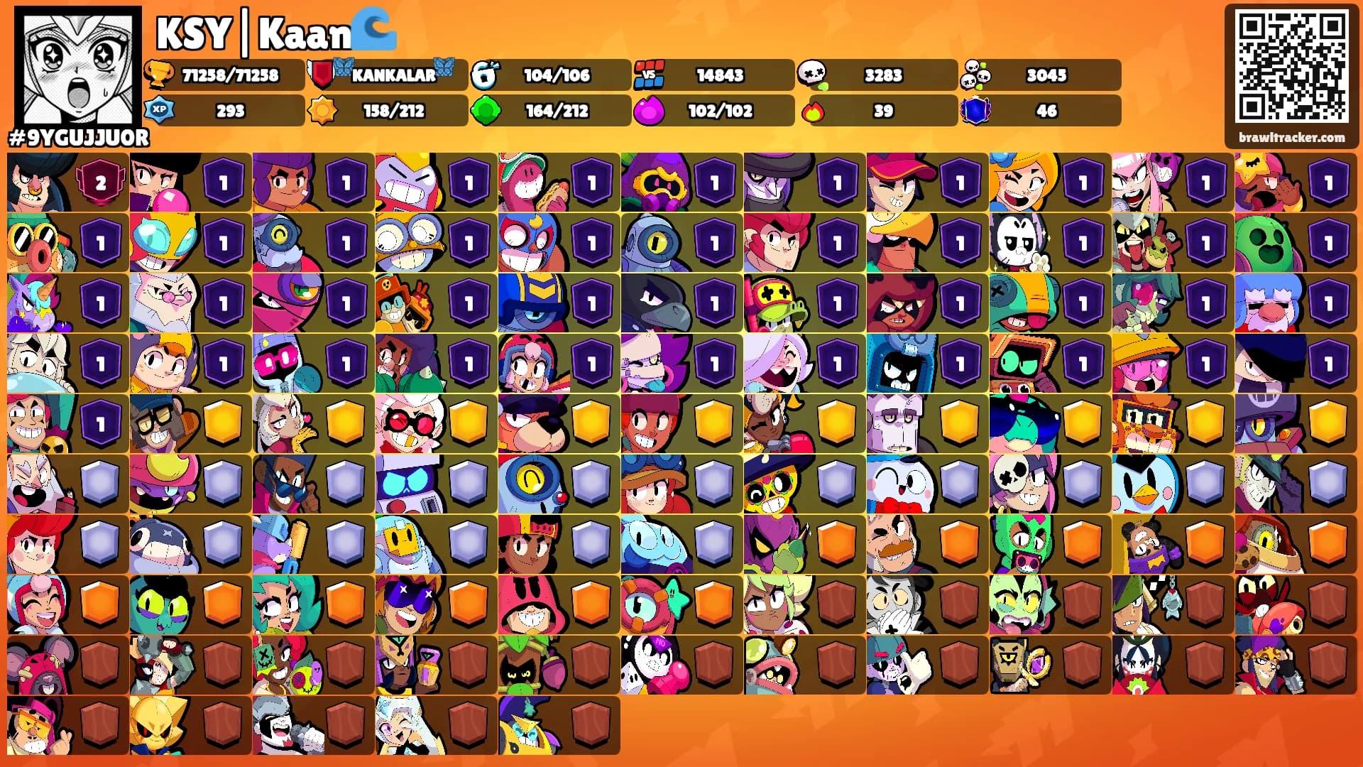 KSY|Kaan🌊's Ranks