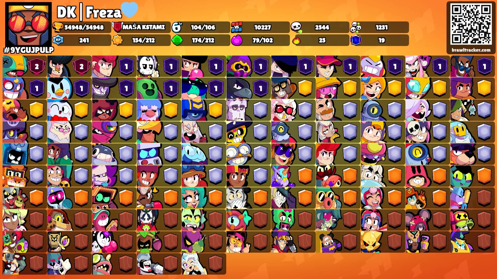 DK|Freza🩵's Ranks